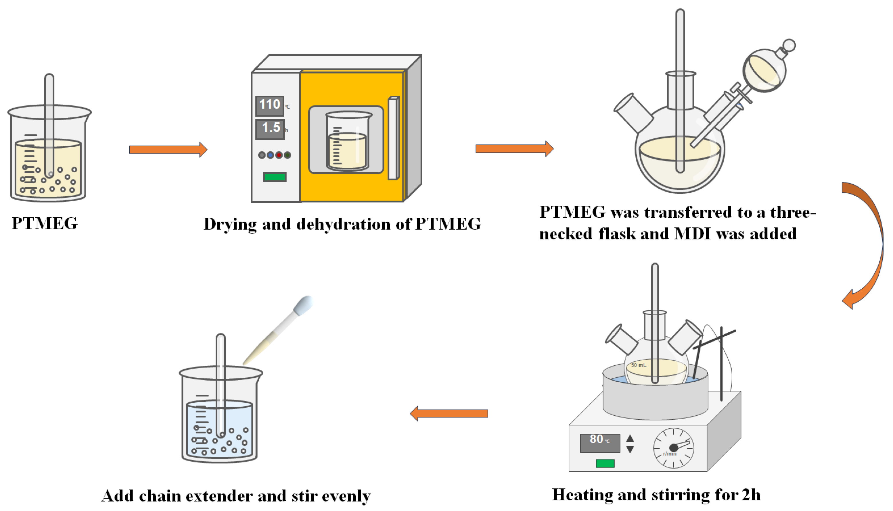 Applsci 15 00606 g002