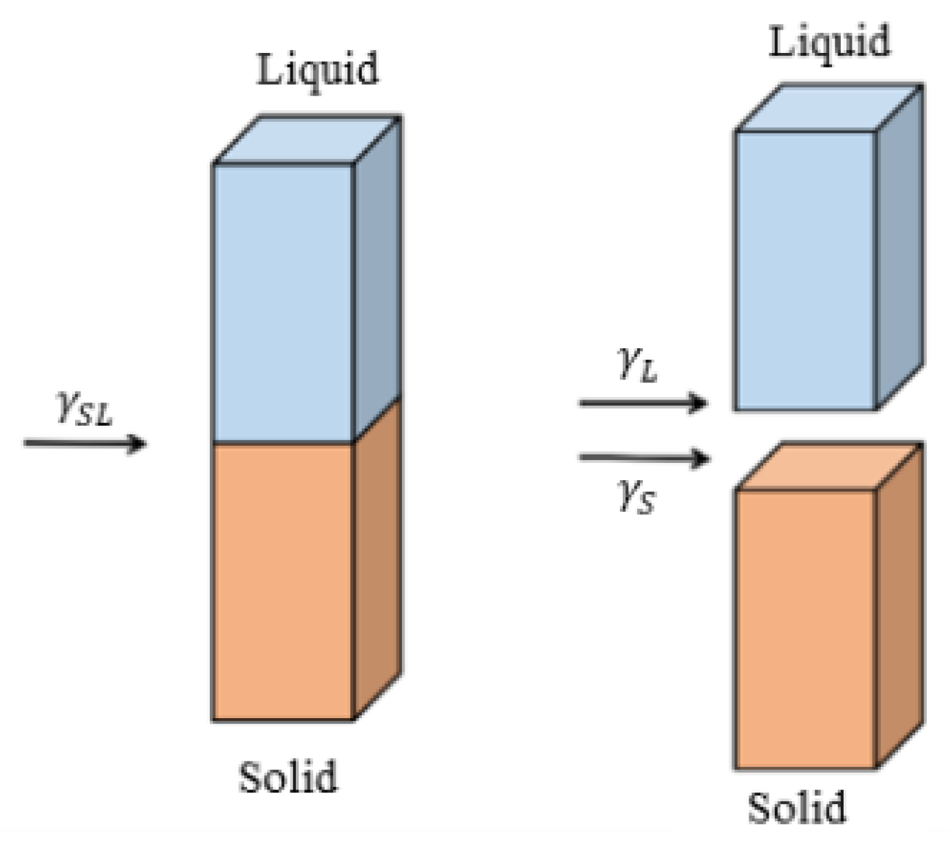 Applsci 15 00606 g003