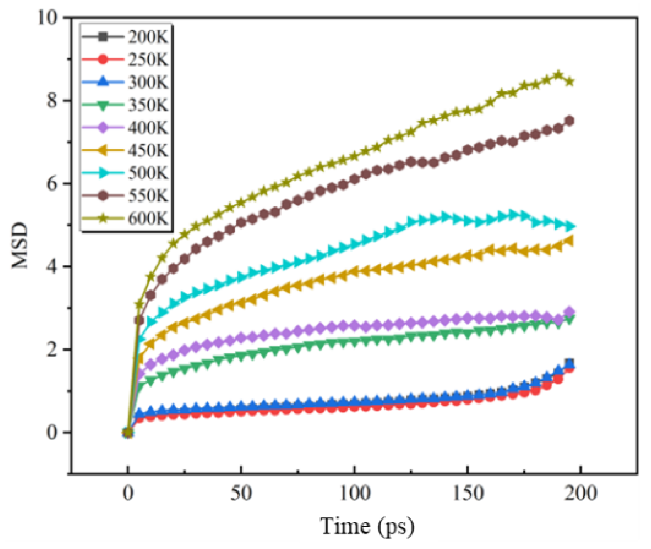 Applsci 15 00606 g012
