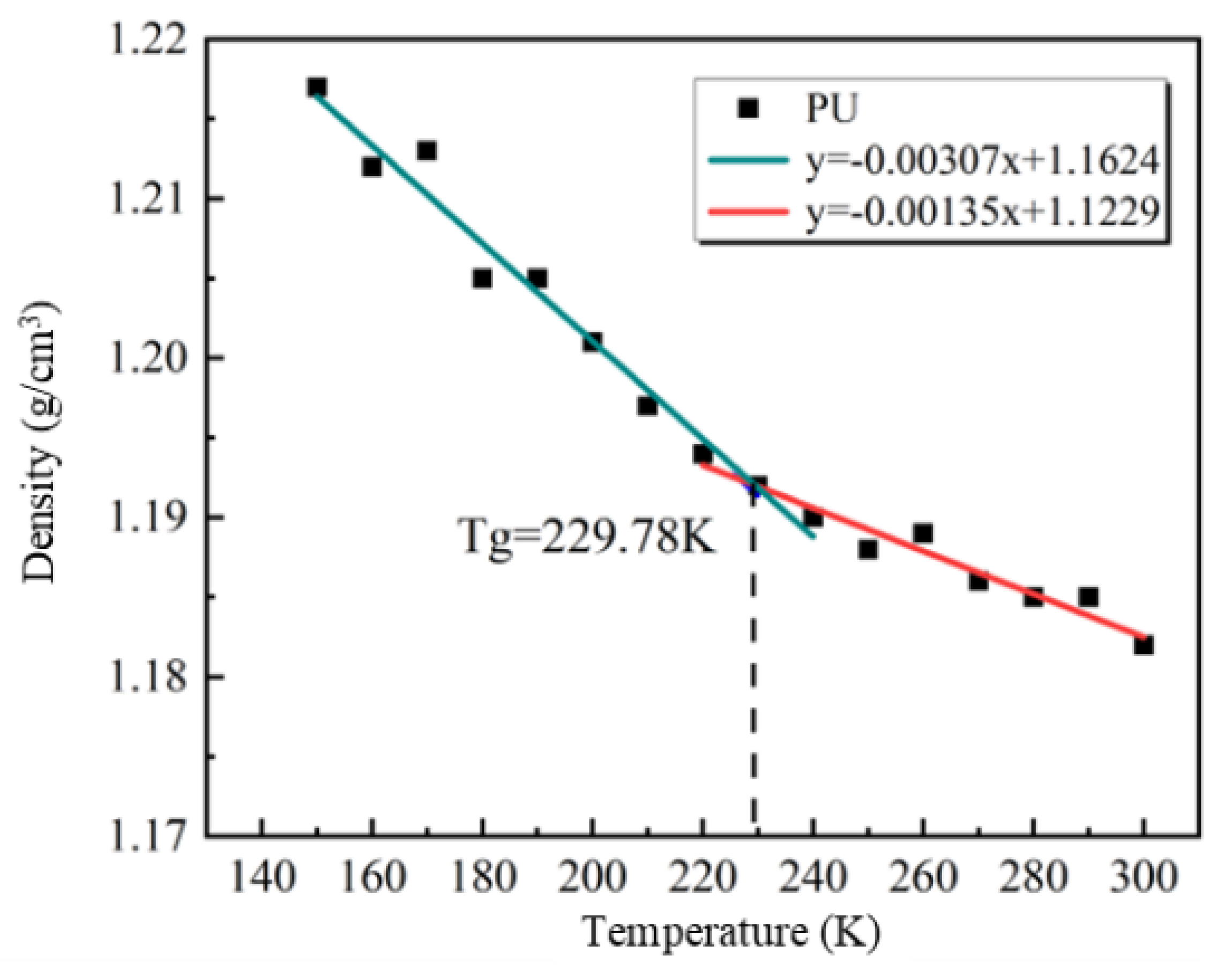 Applsci 15 00606 g013