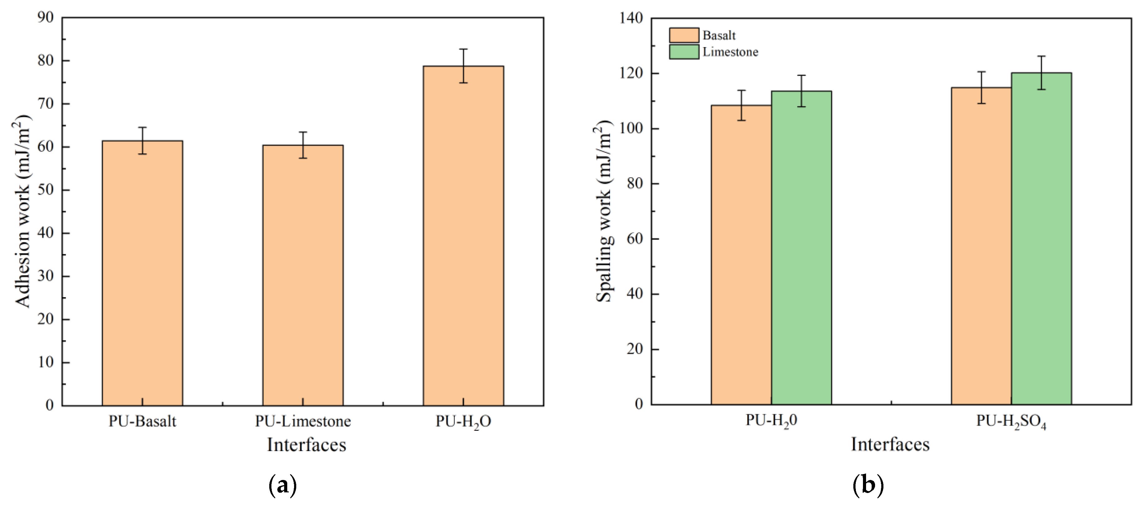 Applsci 15 00606 g014