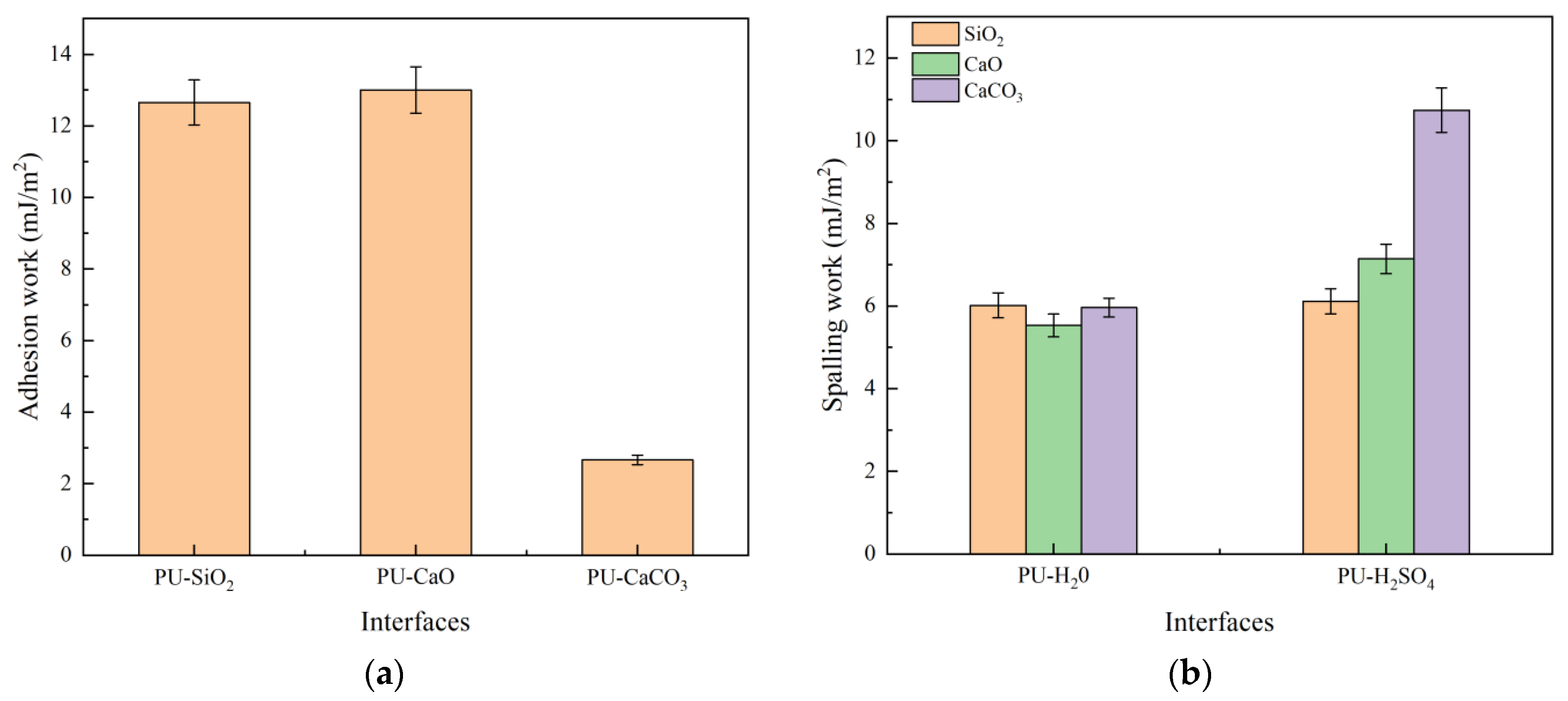 Applsci 15 00606 g016