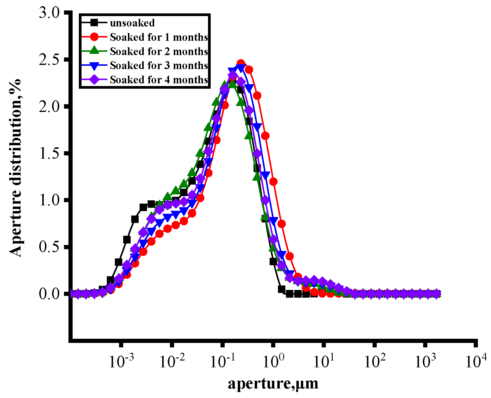 Applsci 15 00607 g005