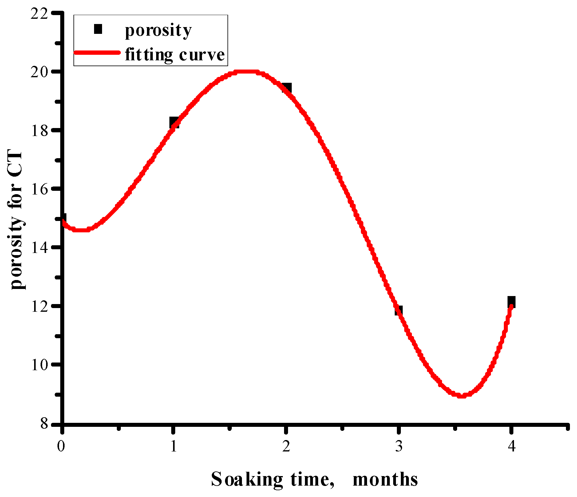 Applsci 15 00607 g008