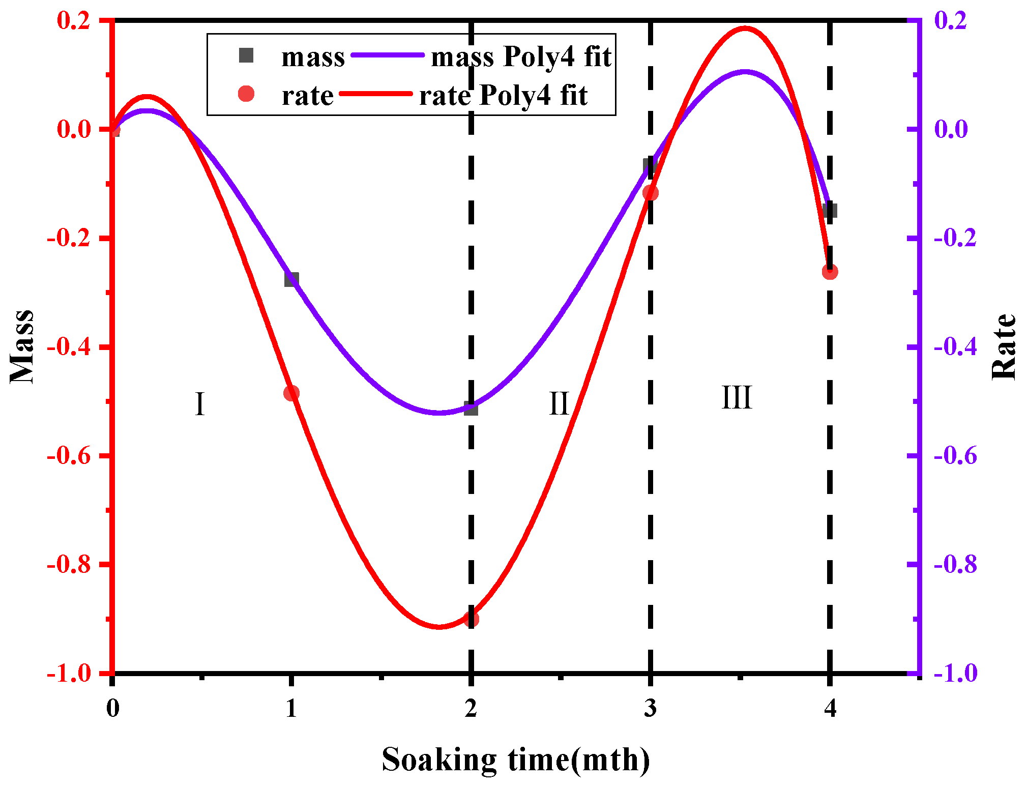 Applsci 15 00607 g012