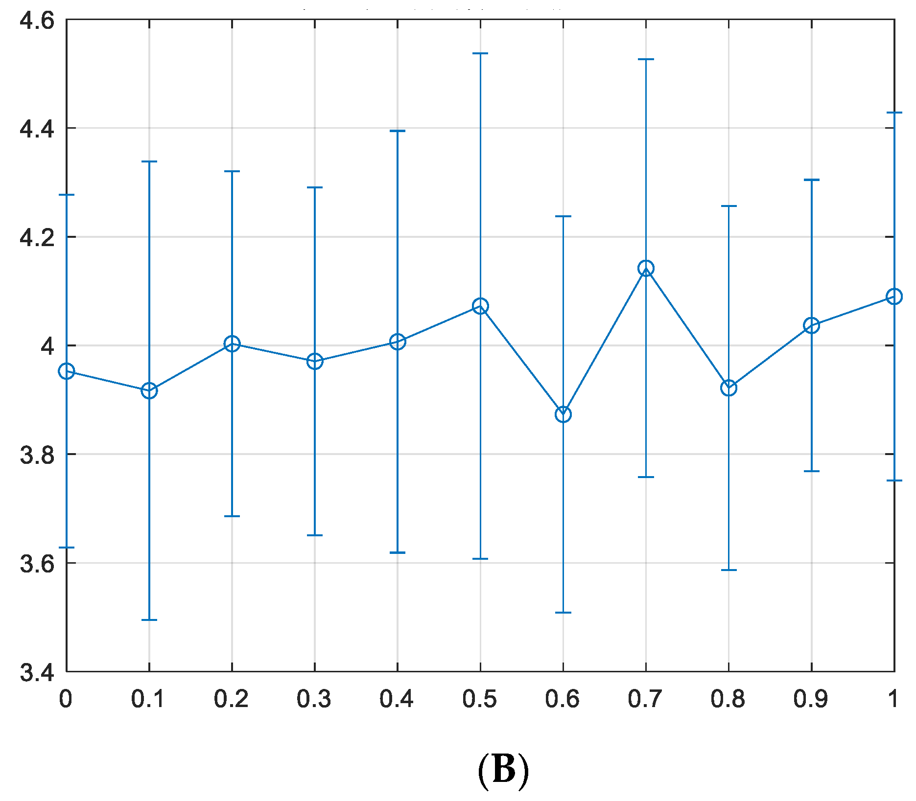 Applsci 15 00608 g002b
