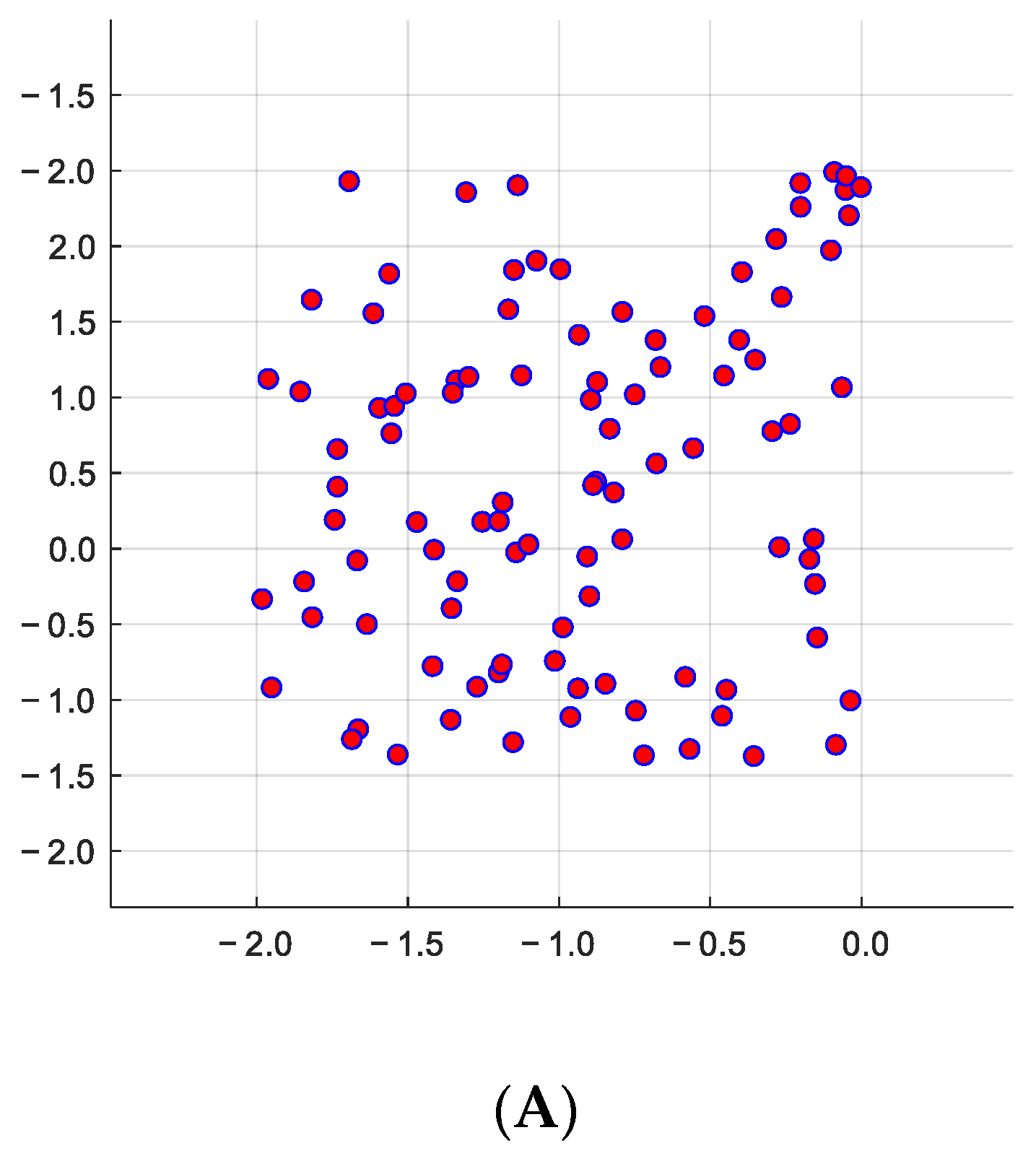 Applsci 15 00608 g003a