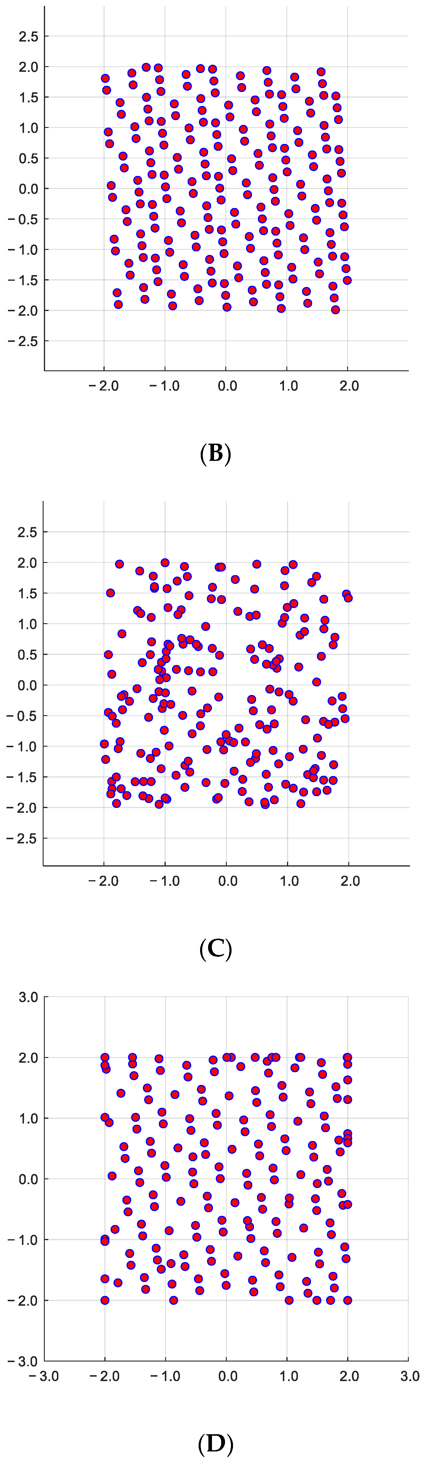 Applsci 15 00608 g003b