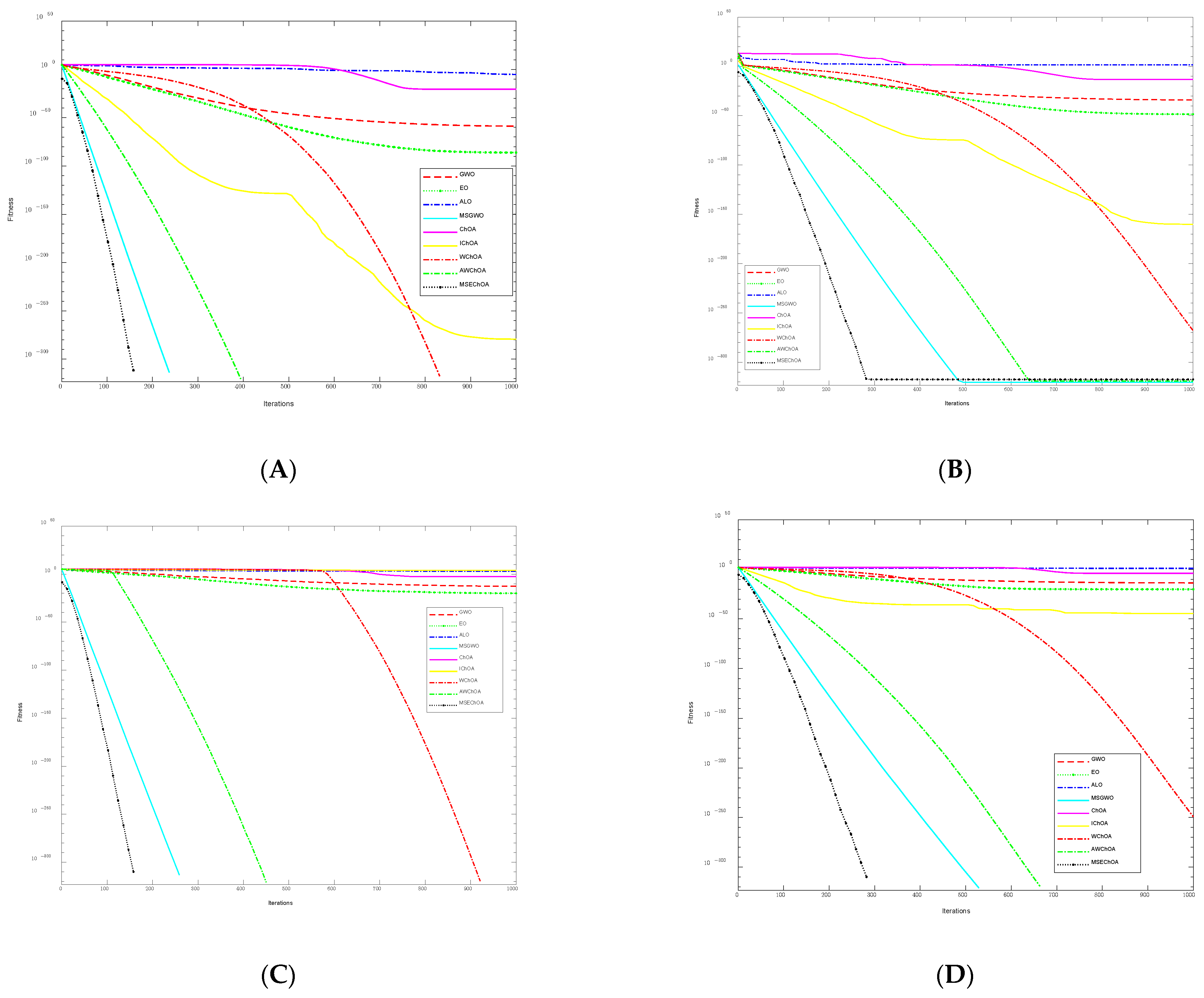 Applsci 15 00608 g005a