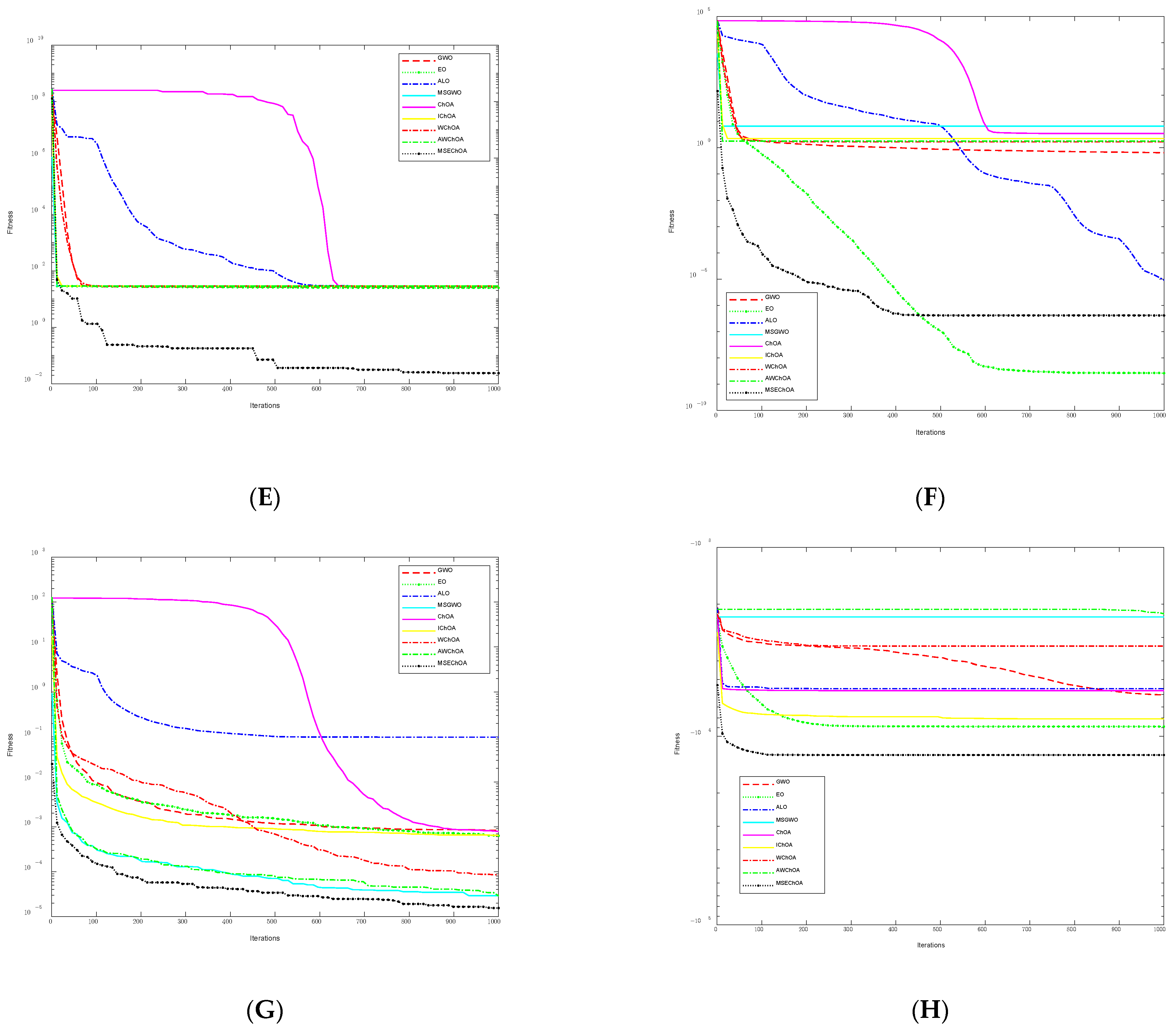Applsci 15 00608 g005b