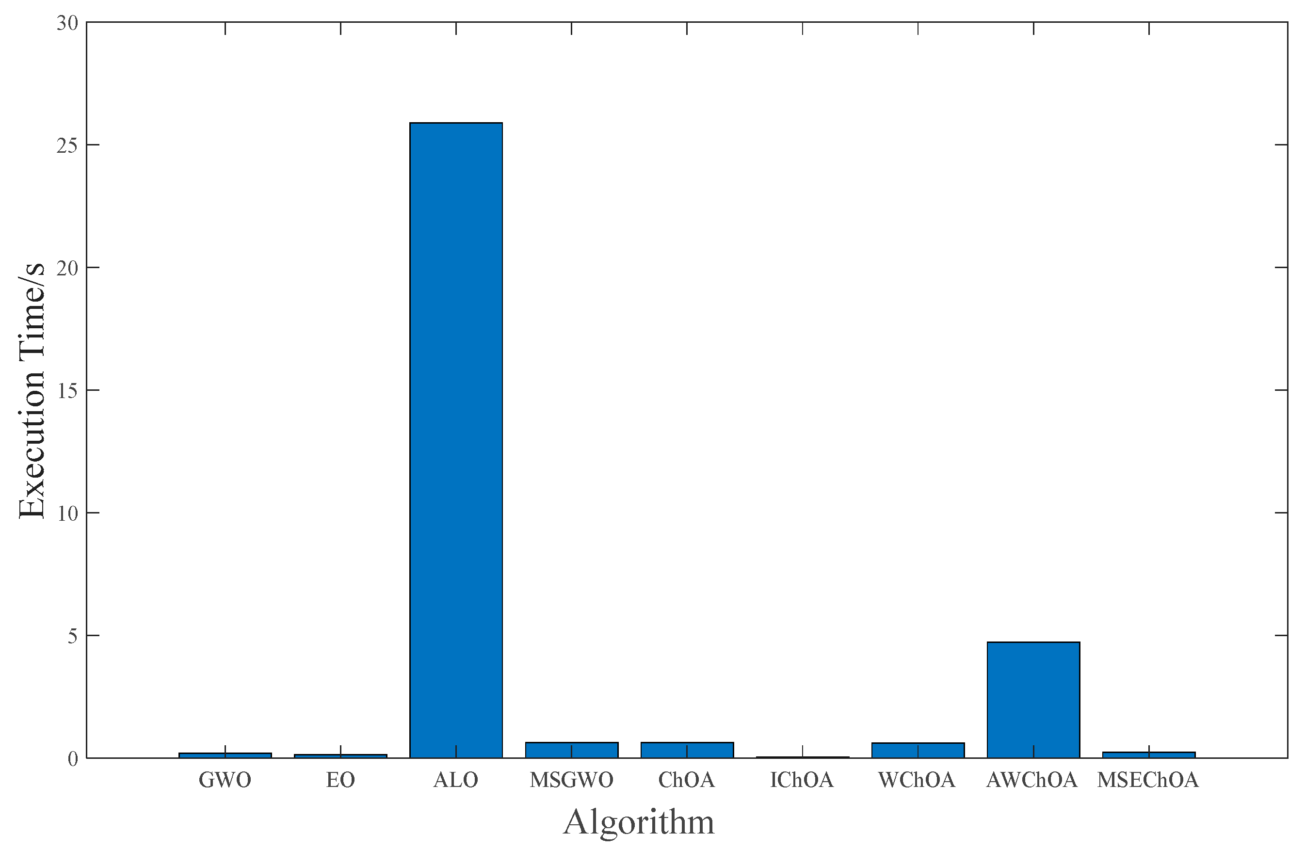 Applsci 15 00608 g006