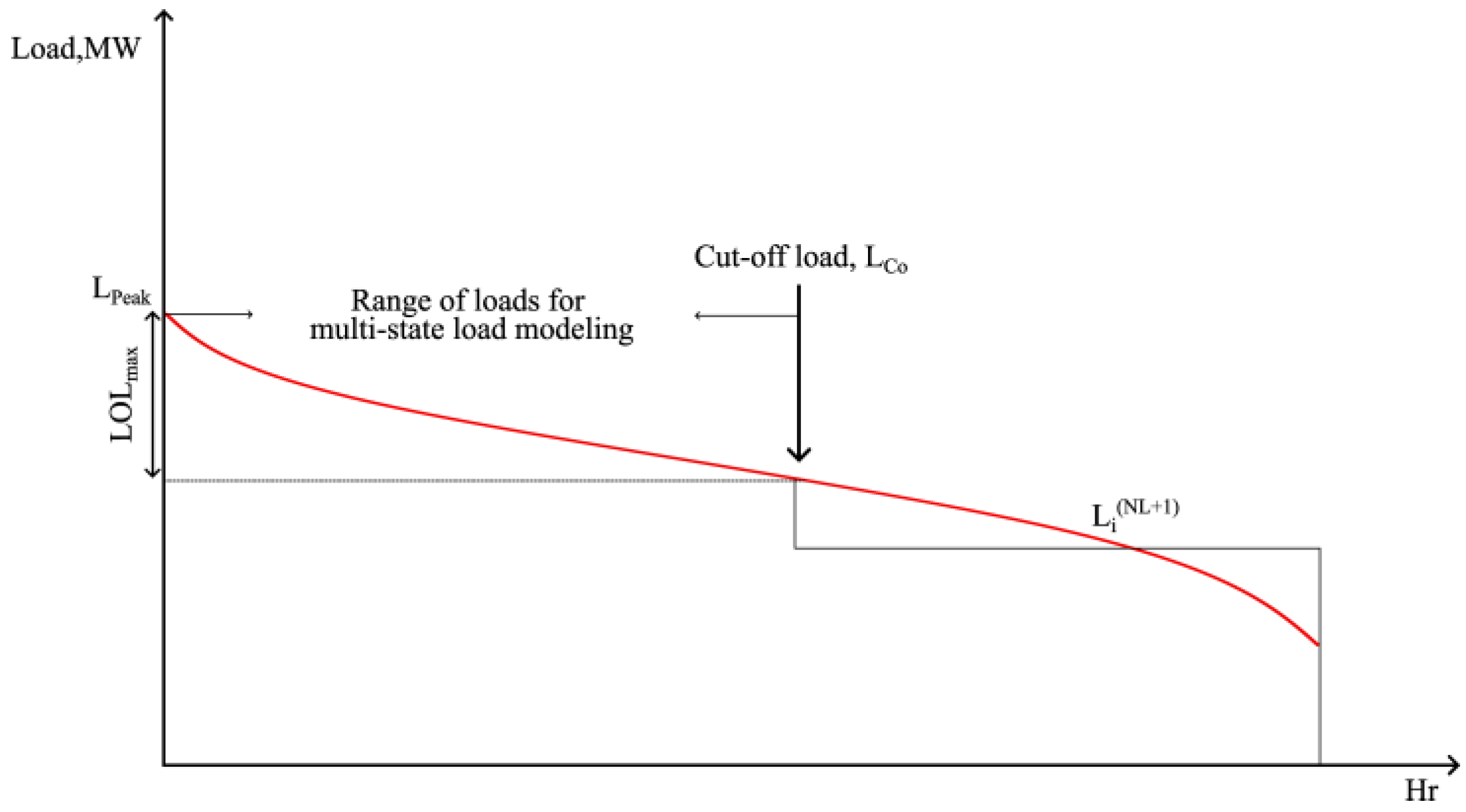Applsci 15 00610 g001