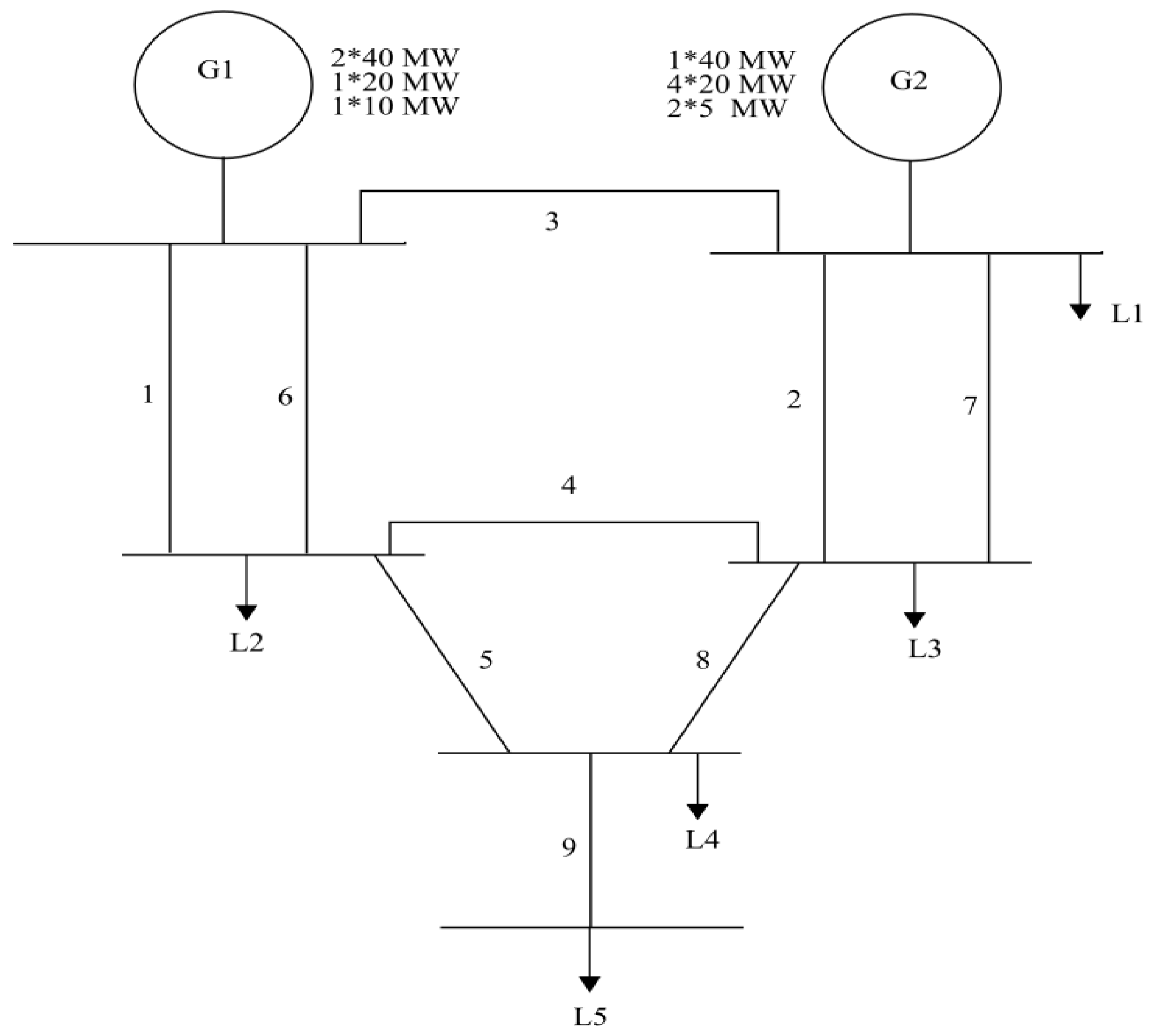 Applsci 15 00610 g003