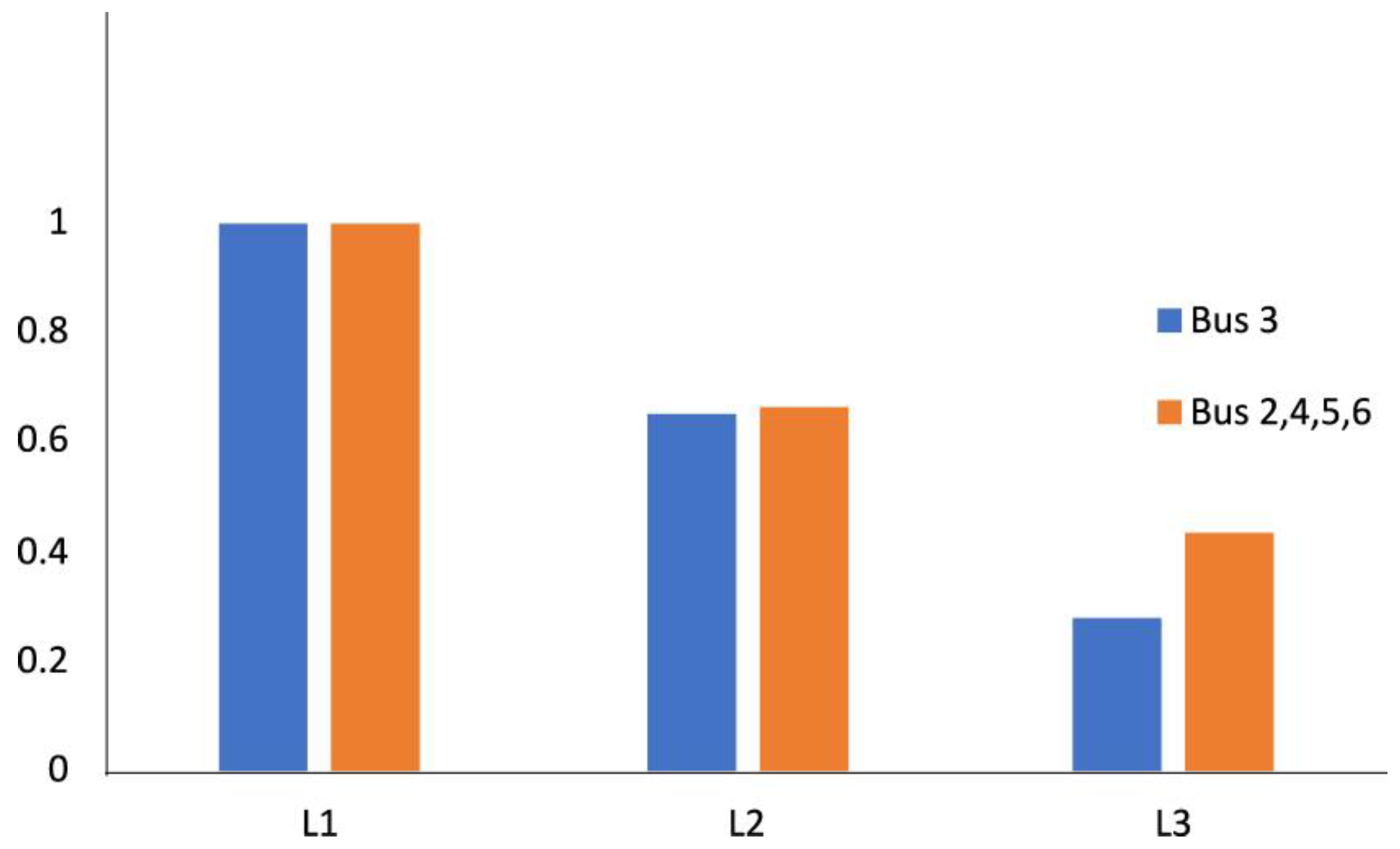 Applsci 15 00610 g005
