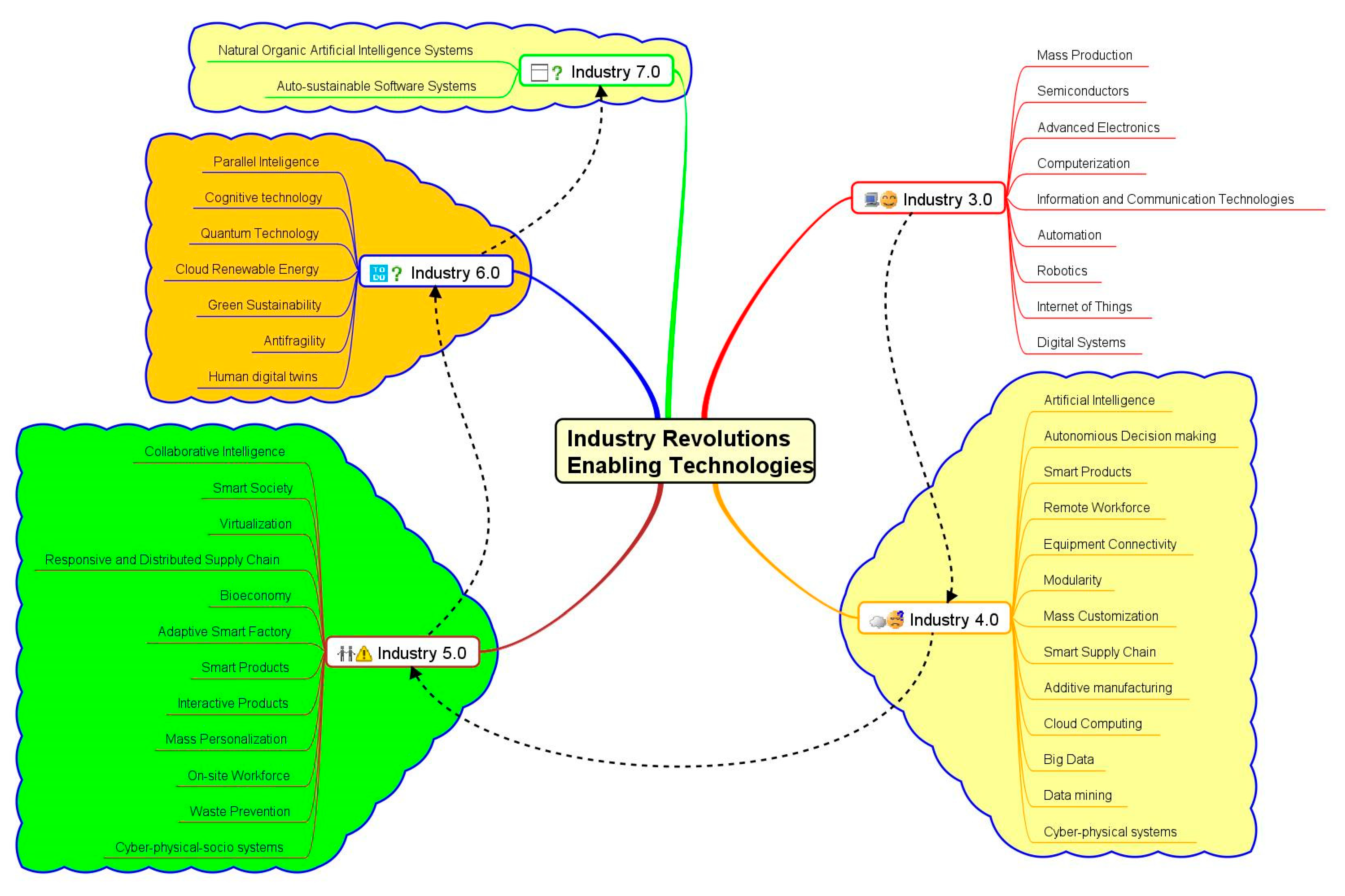 Applsci 15 00611 g002