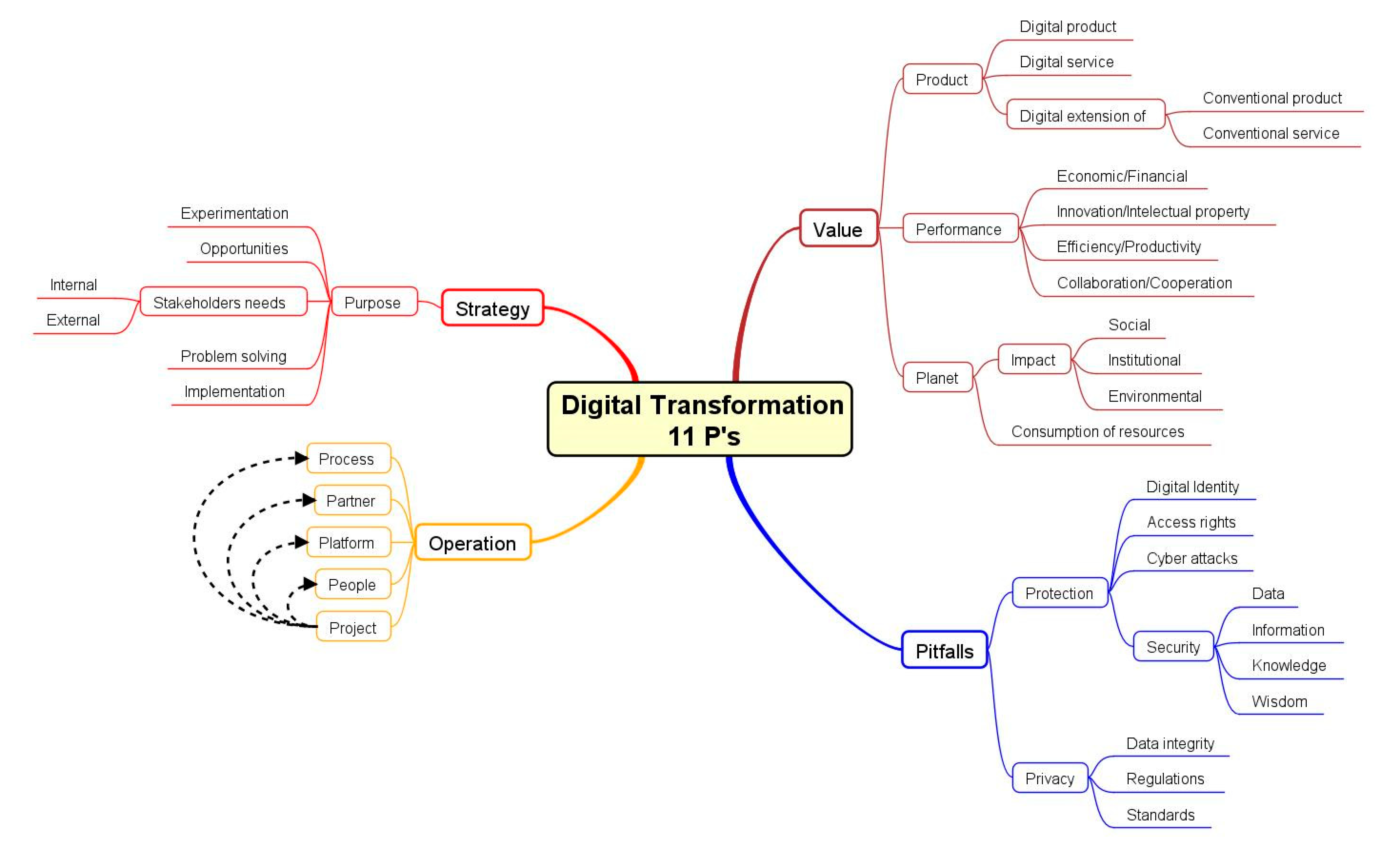 Applsci 15 00611 g003