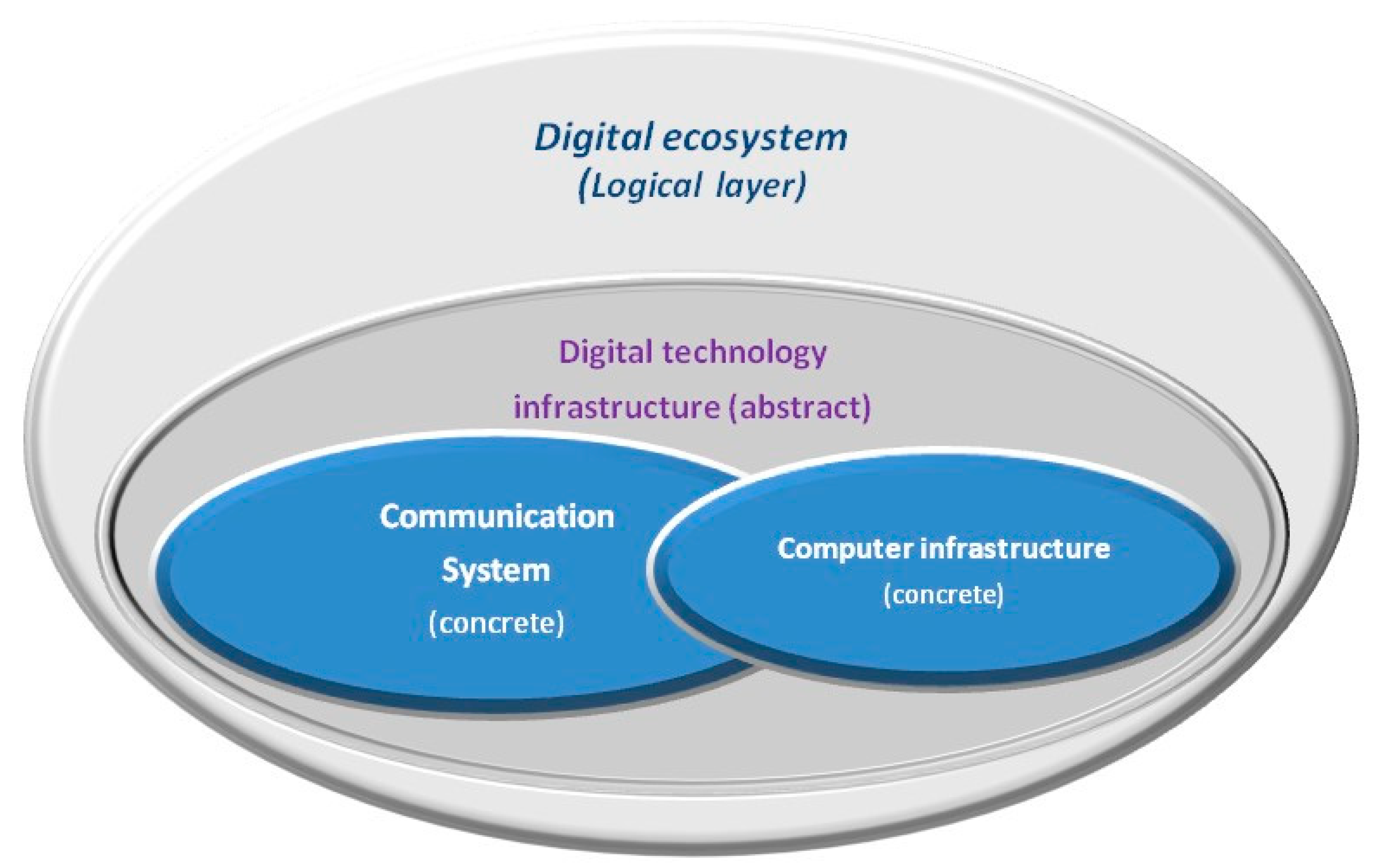 Applsci 15 00611 g006