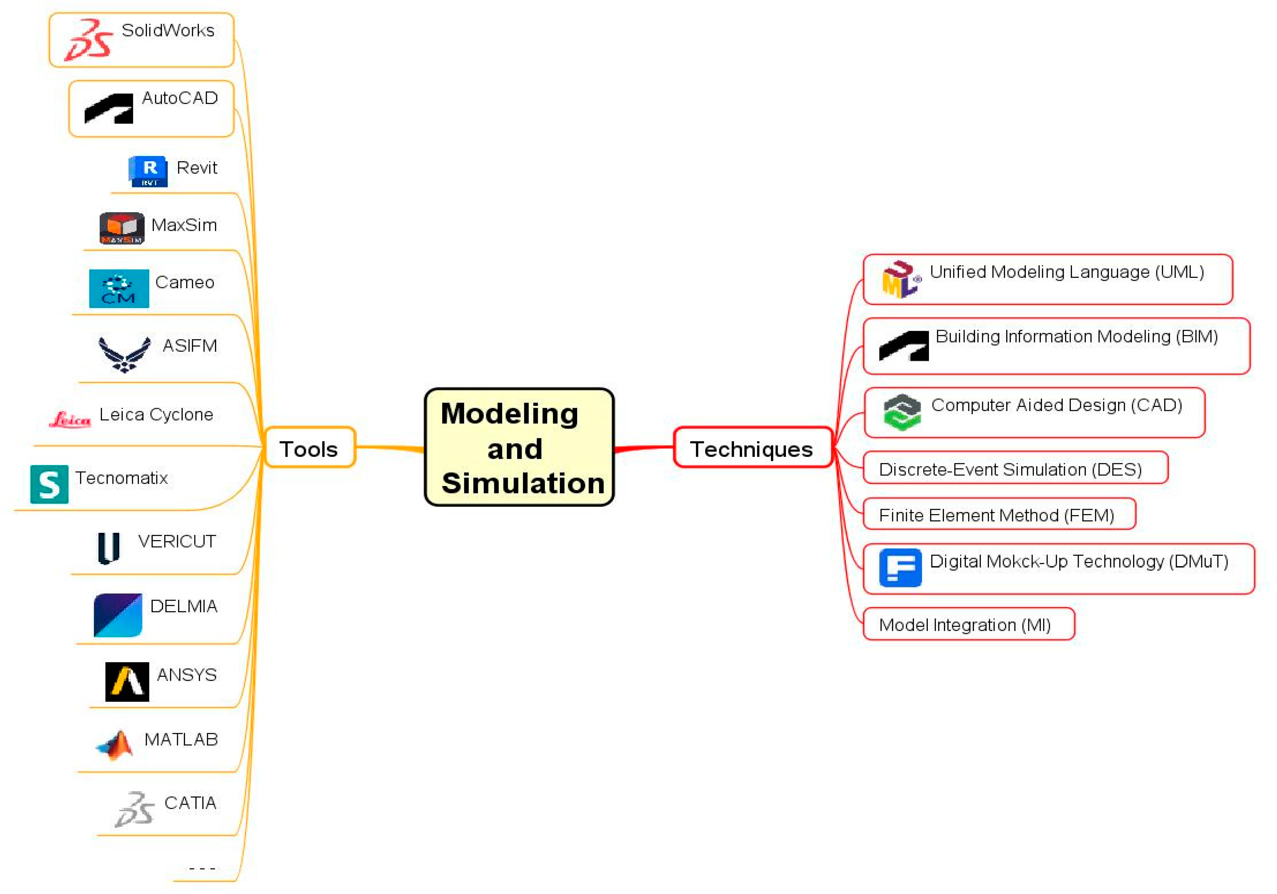 Applsci 15 00611 g008