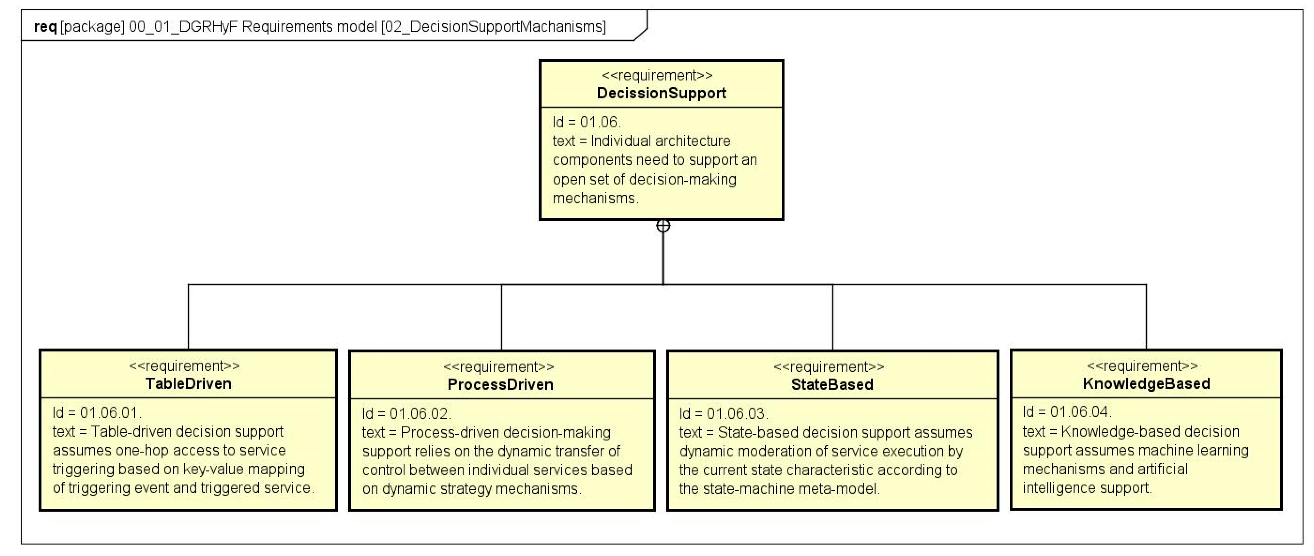 Applsci 15 00611 g015