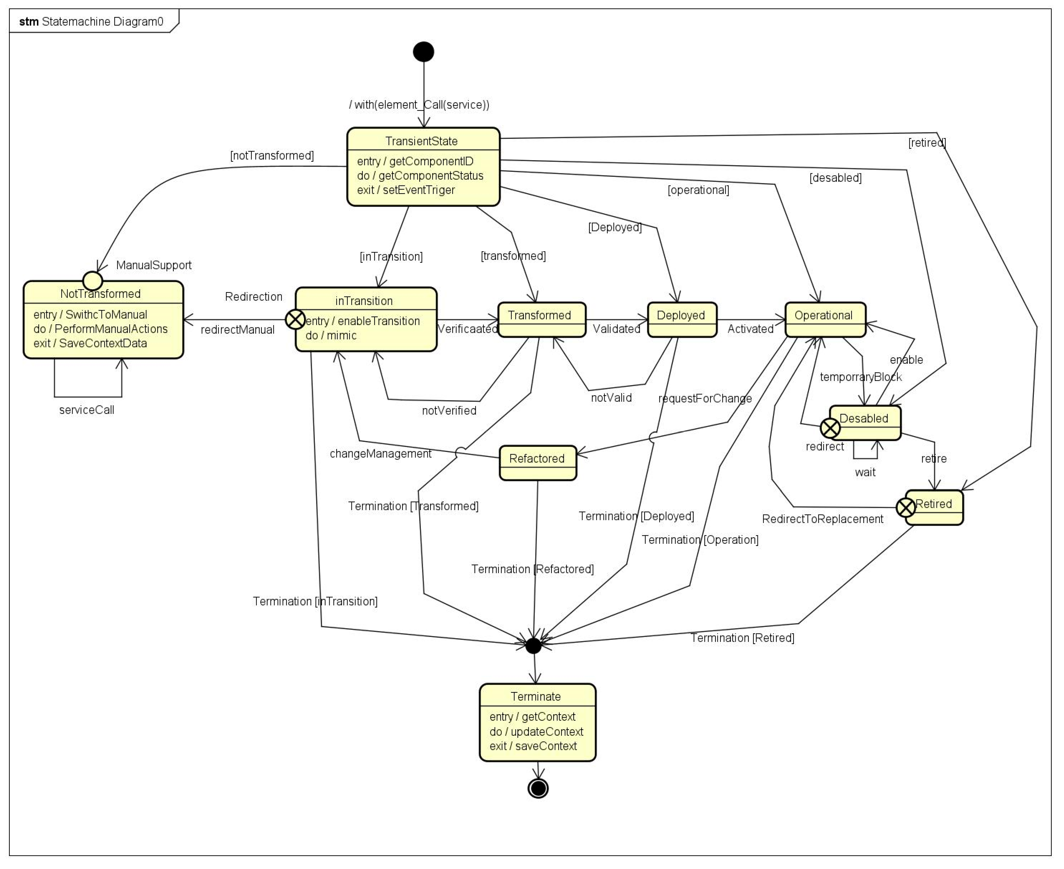 Applsci 15 00611 g016