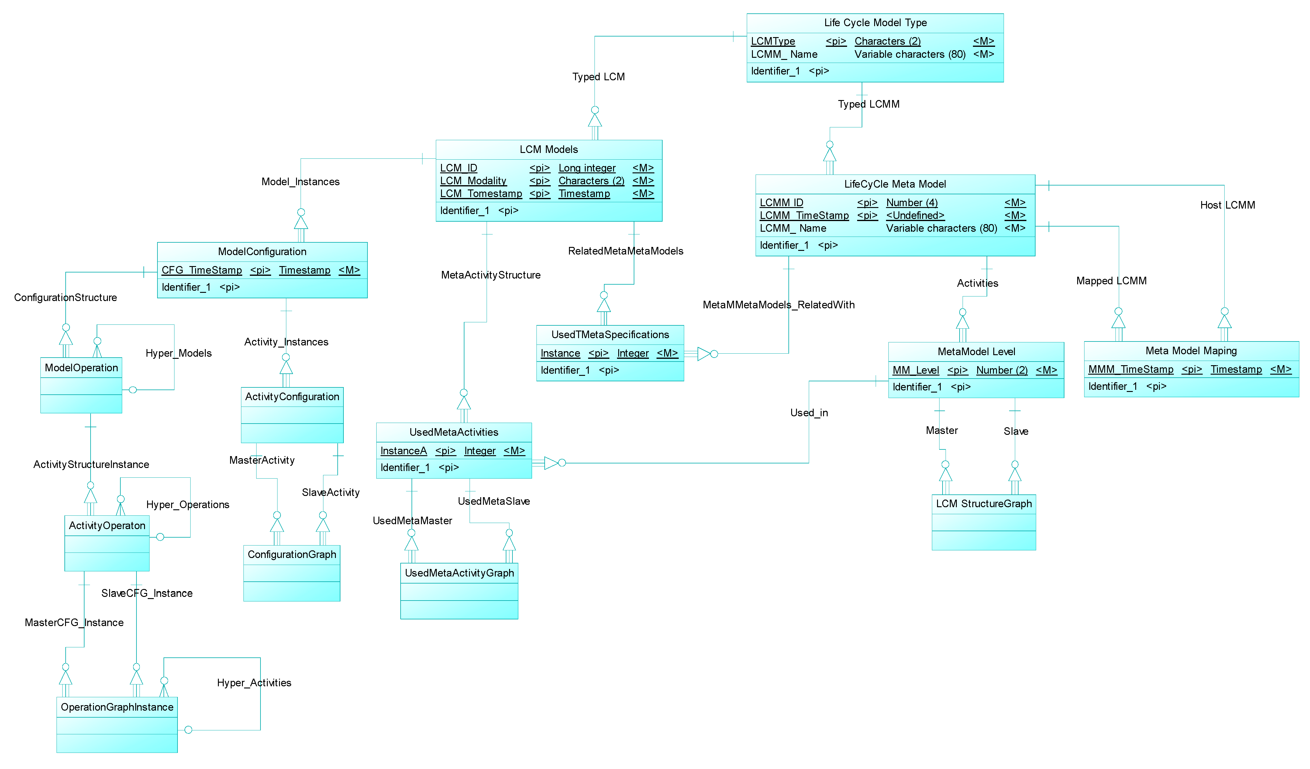 Applsci 15 00611 g020