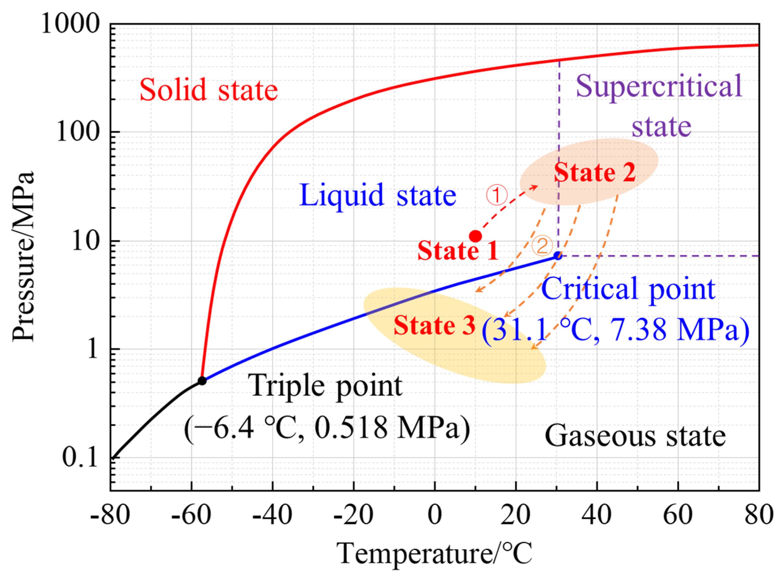 Applsci 15 00612 g002