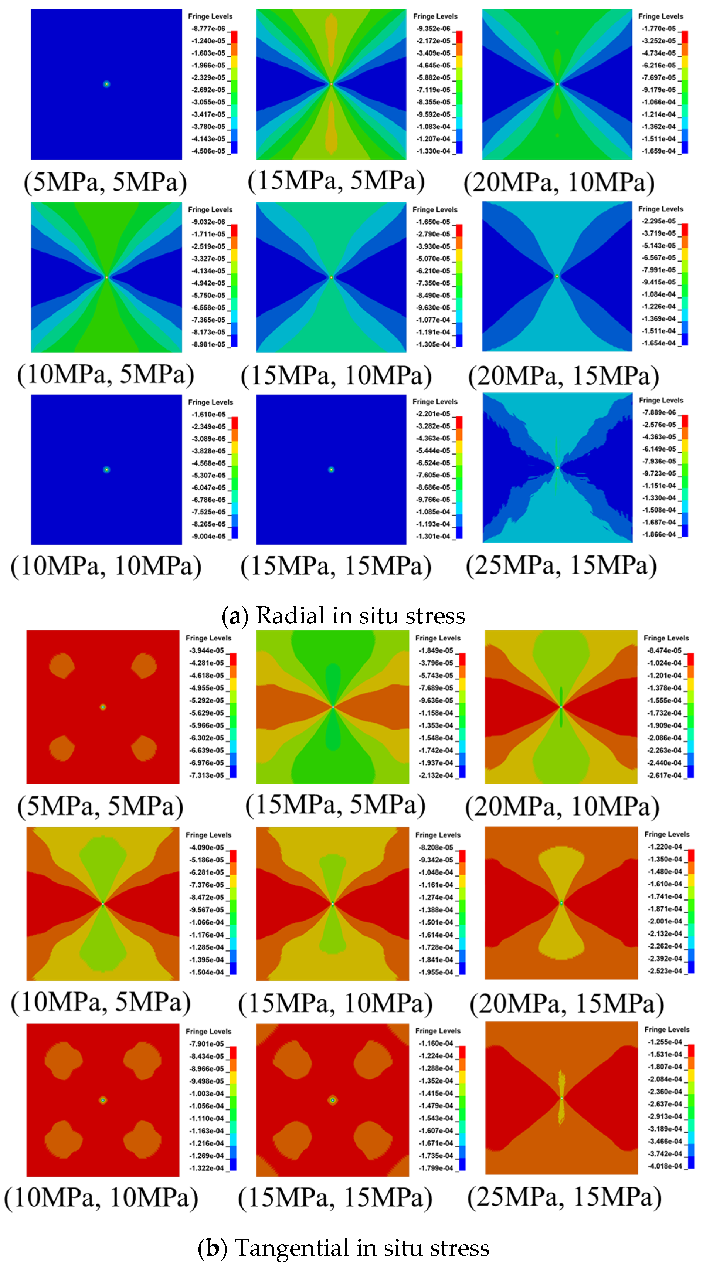 Applsci 15 00612 g005