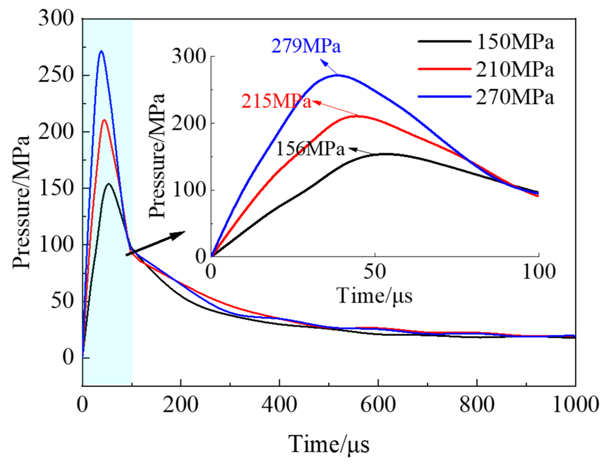 Applsci 15 00612 g006