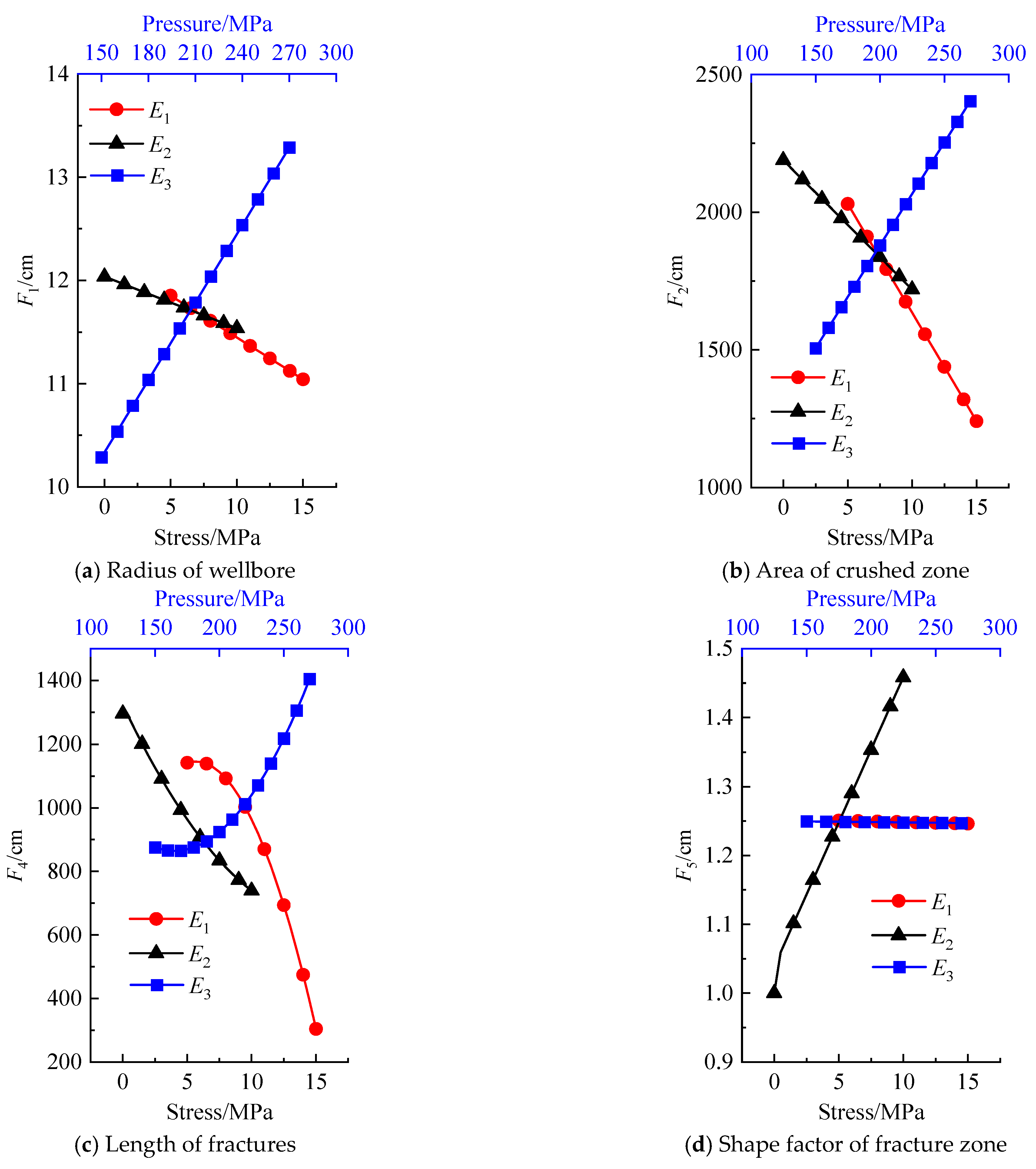 Applsci 15 00612 g009