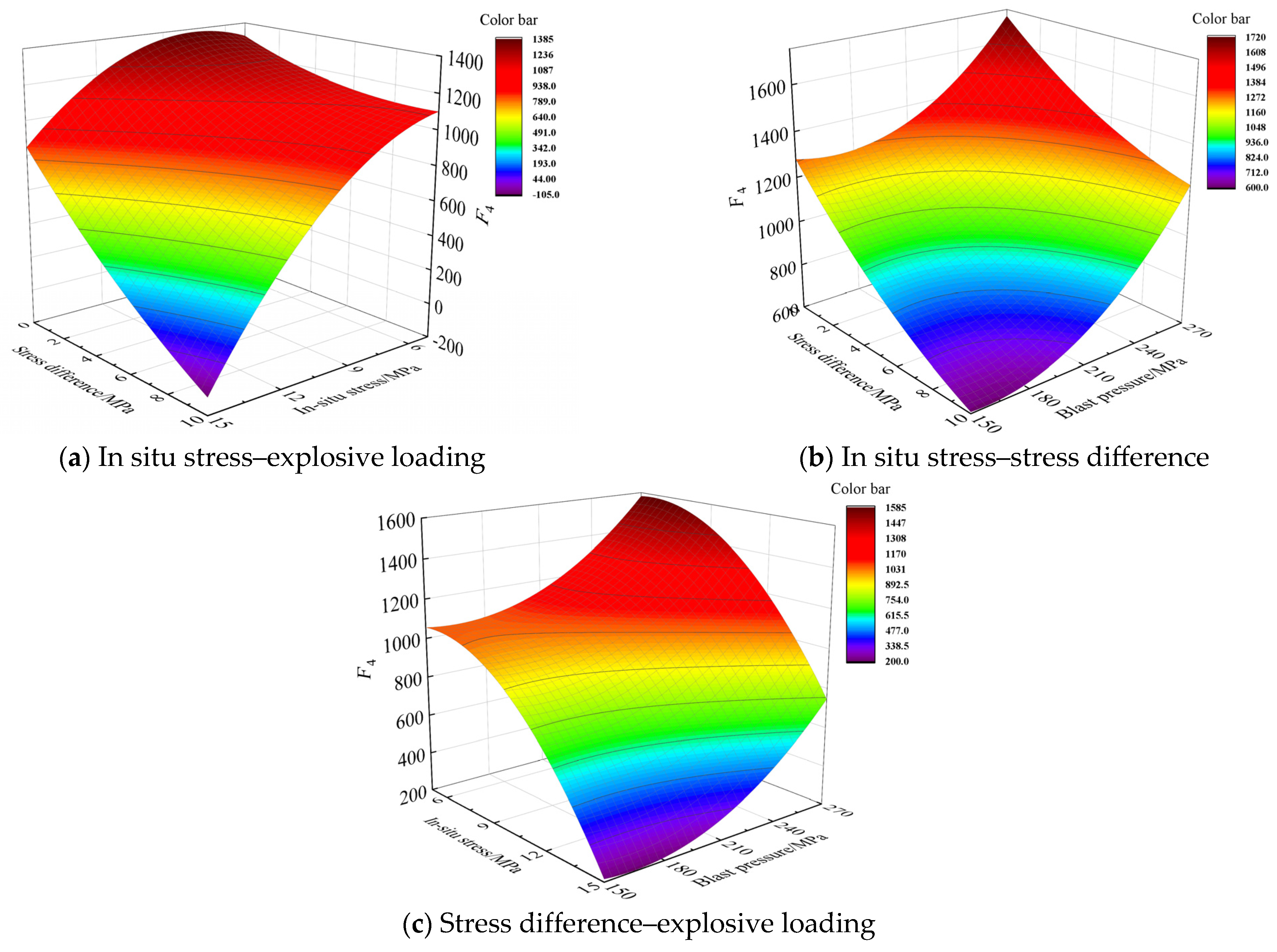 Applsci 15 00612 g010