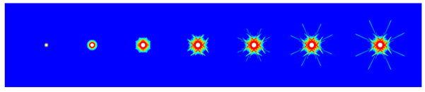 Applsci 15 00612 i006