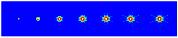 Applsci 15 00612 i008