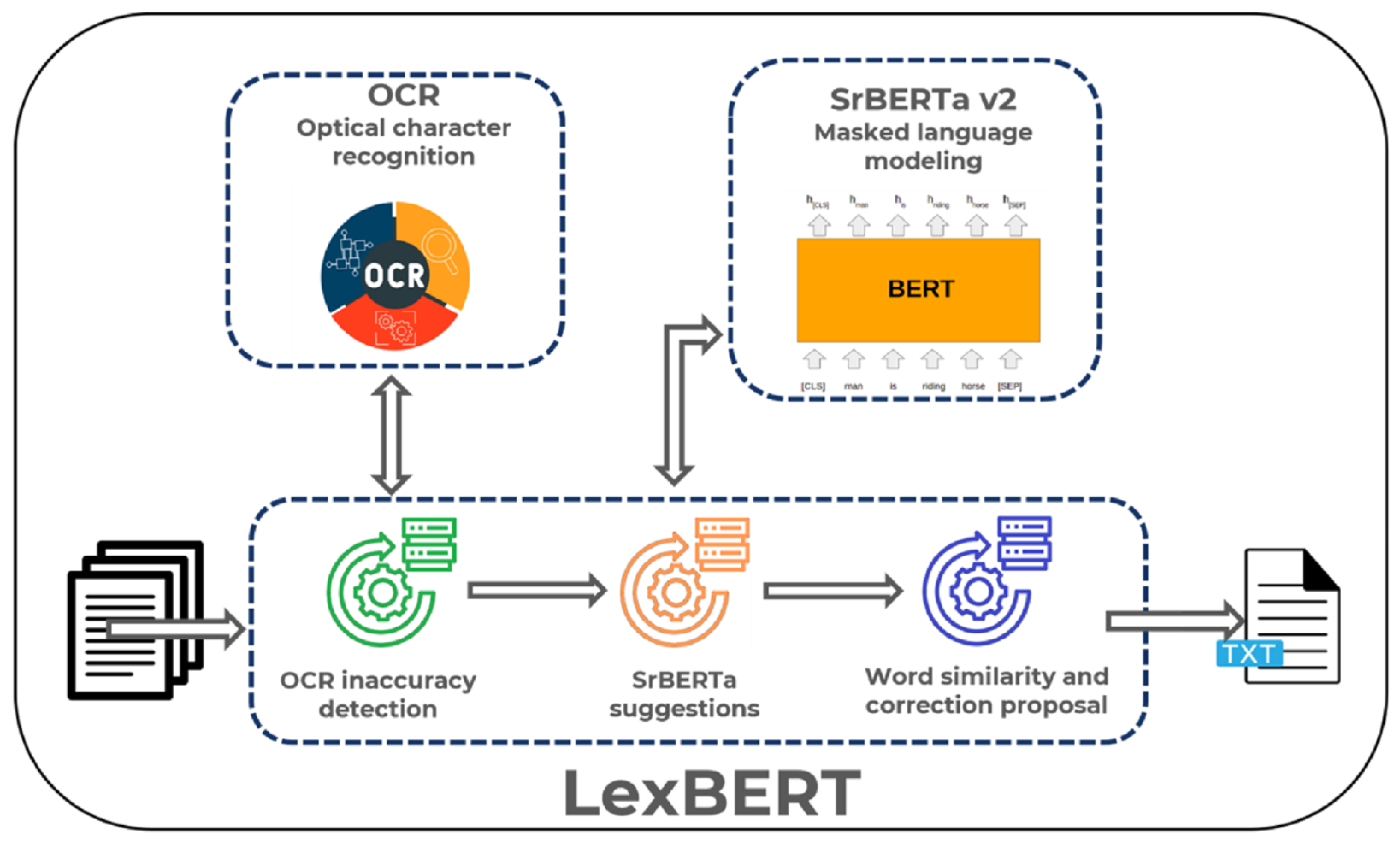 Applsci 15 00615 g001