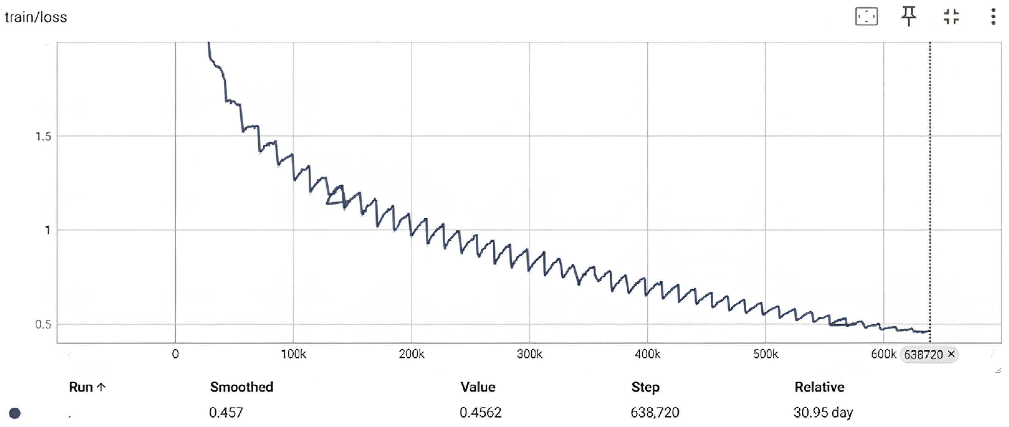 Applsci 15 00615 g003