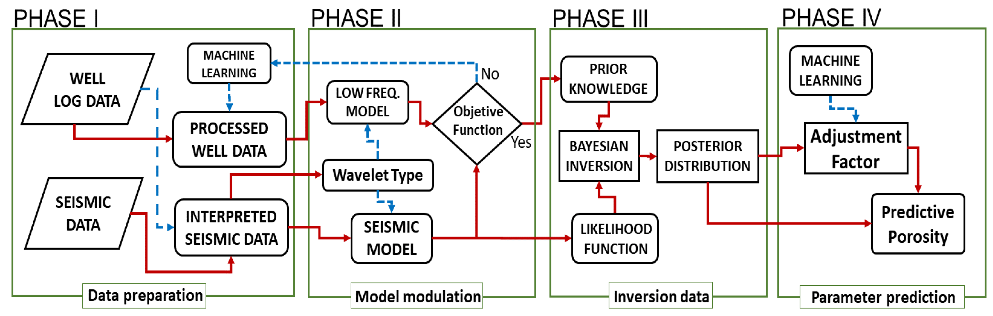 Applsci 15 00616 g001