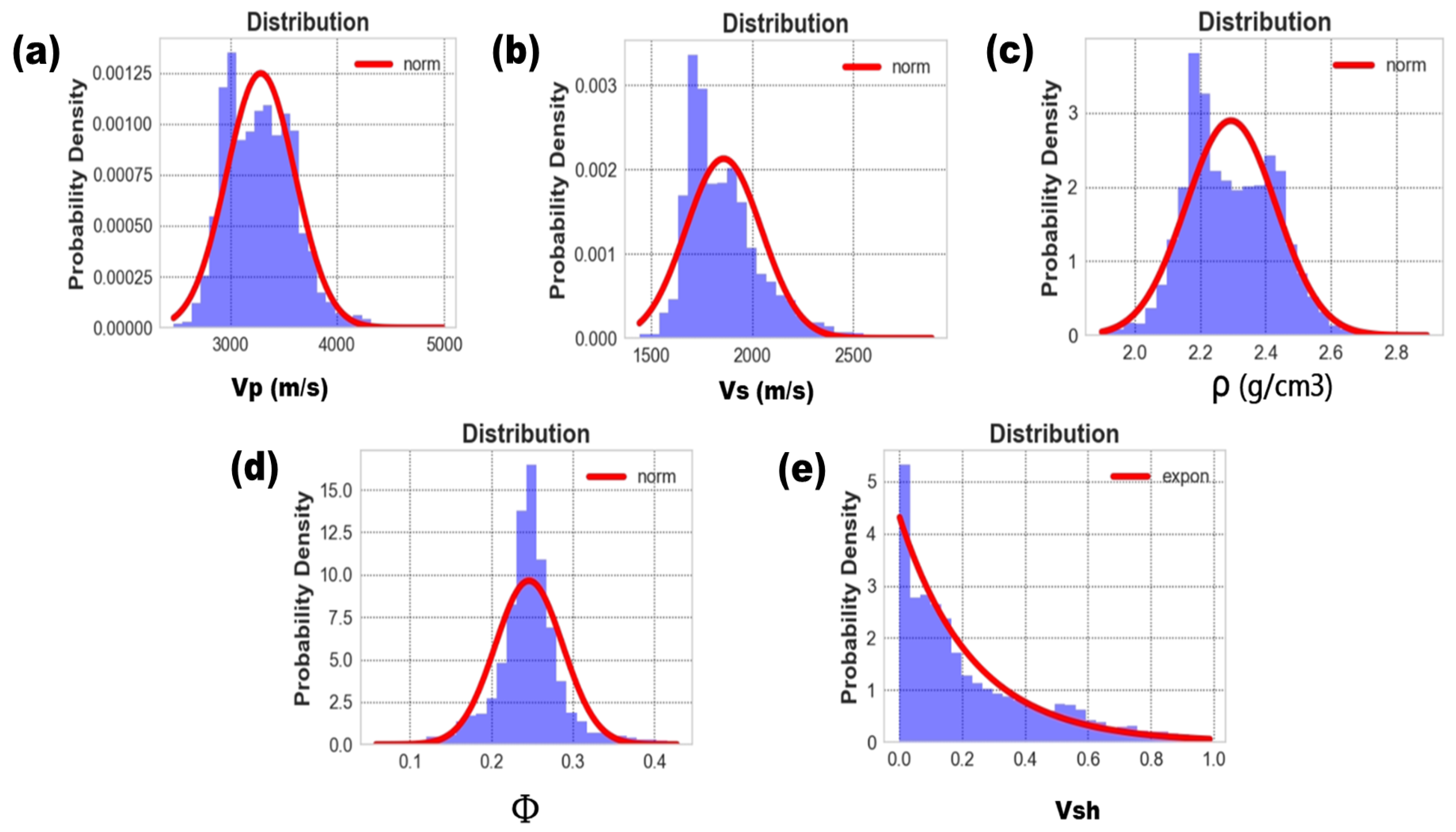 Applsci 15 00616 g006