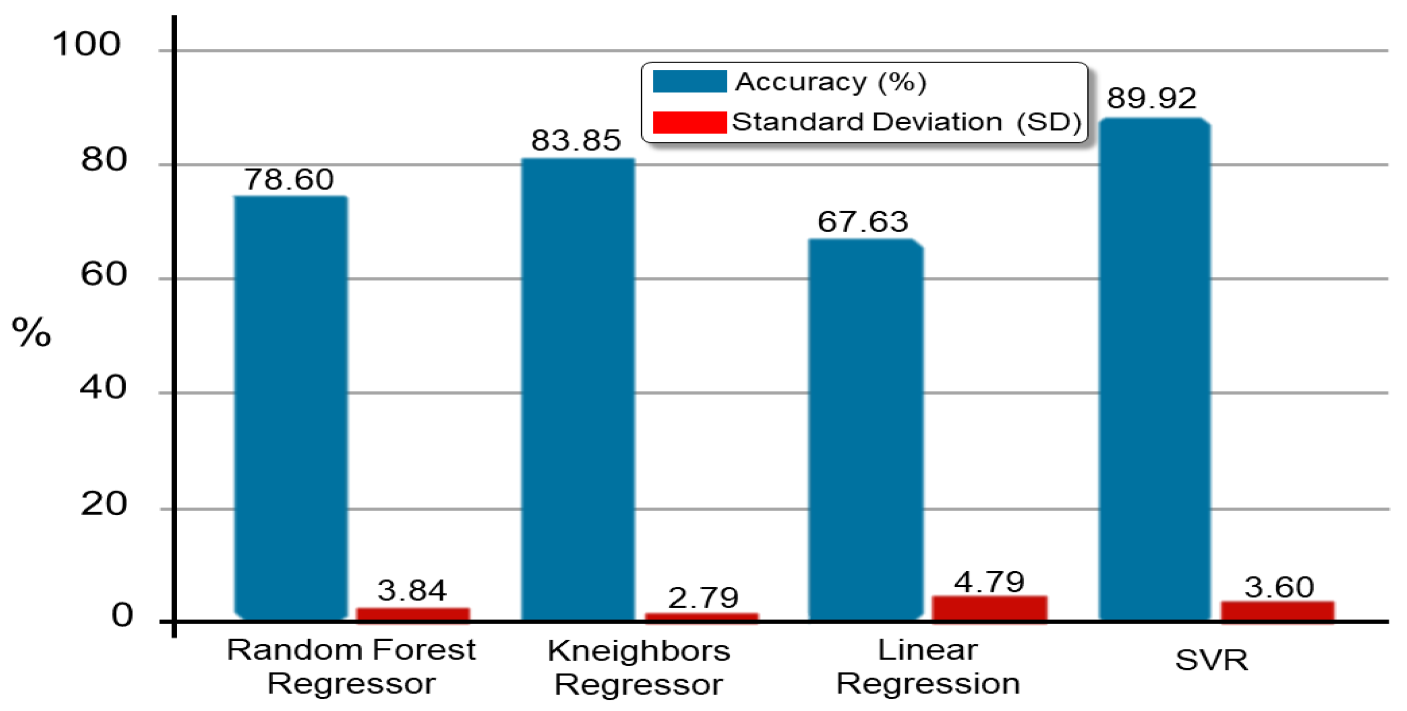 Applsci 15 00616 g007
