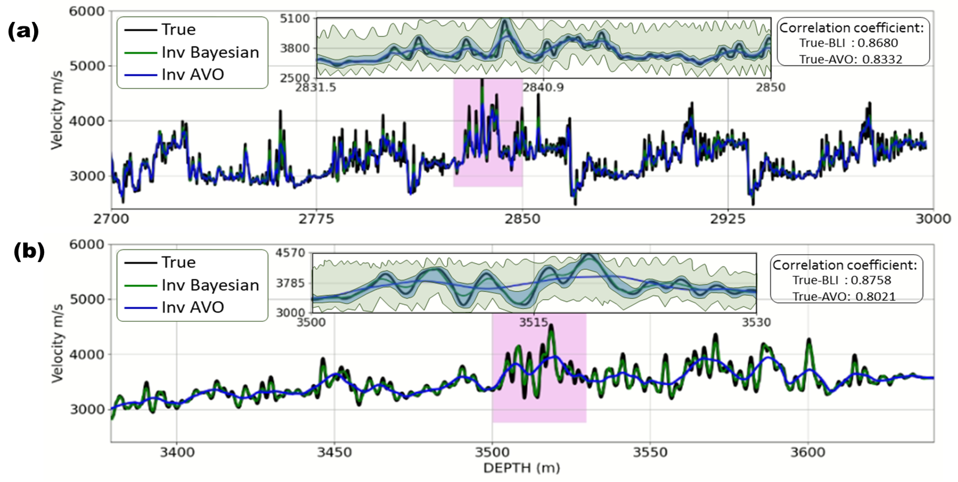 Applsci 15 00616 g009
