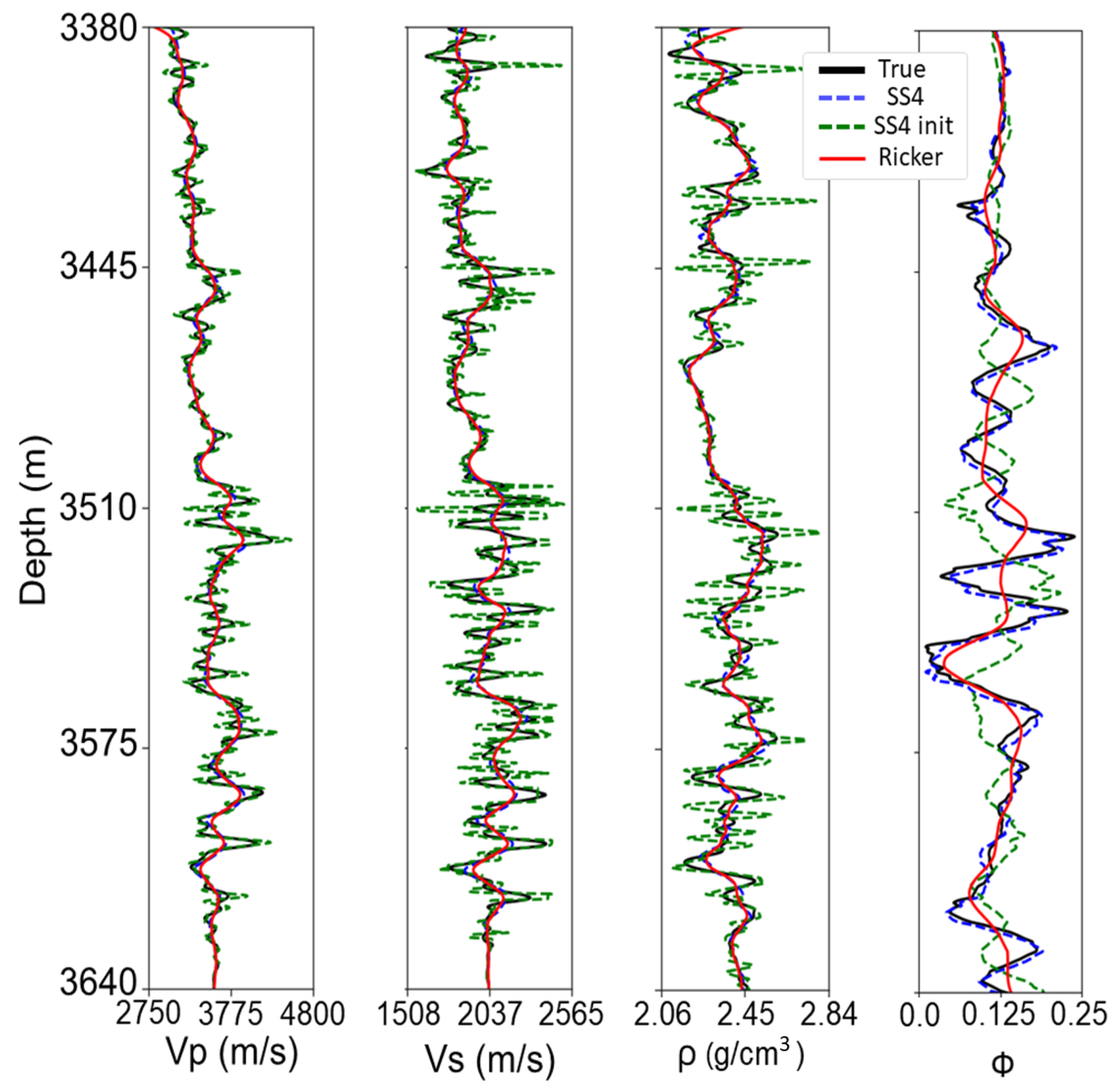 Applsci 15 00616 g013