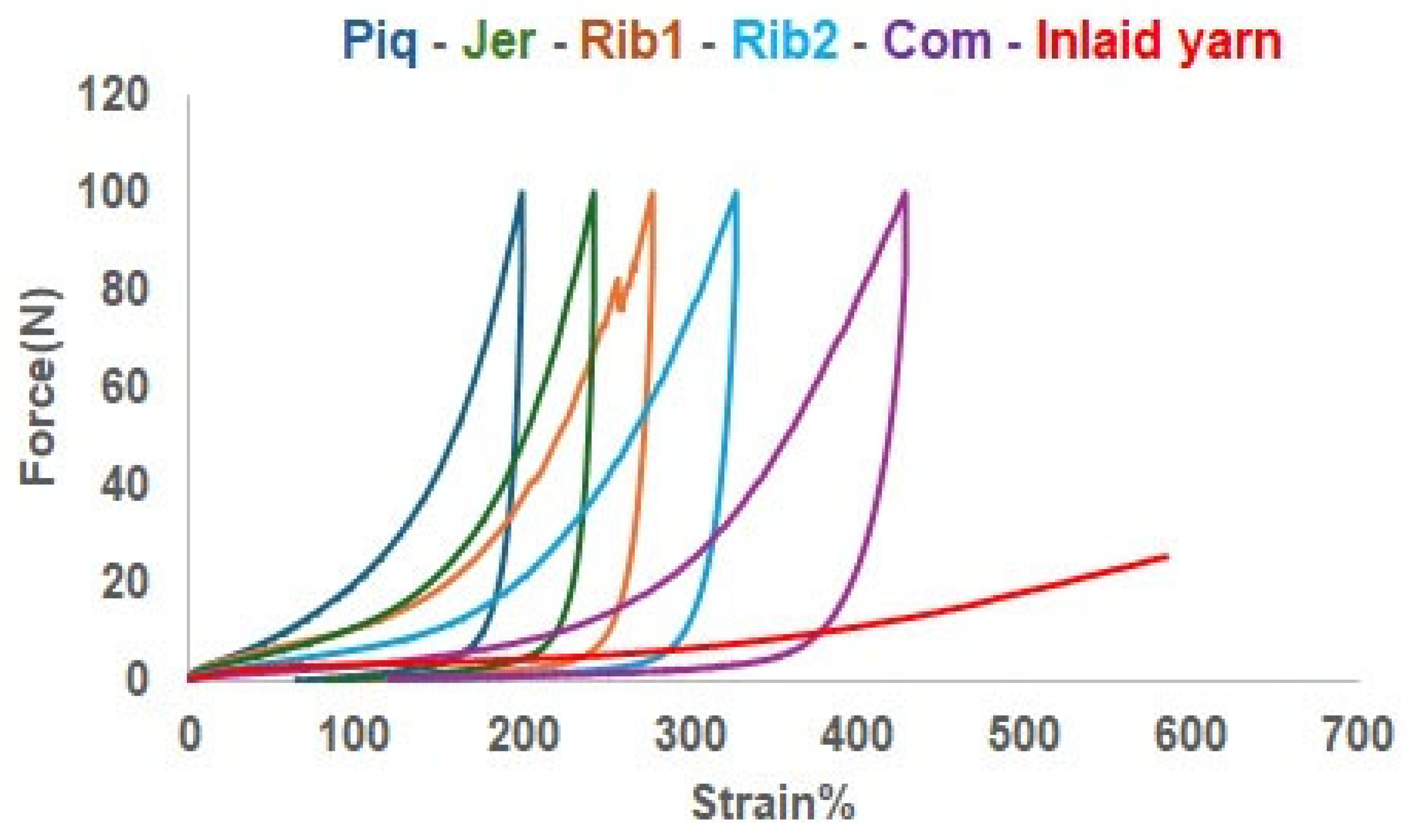 Applsci 15 00617 g003 Applsci 15 00617 g003
