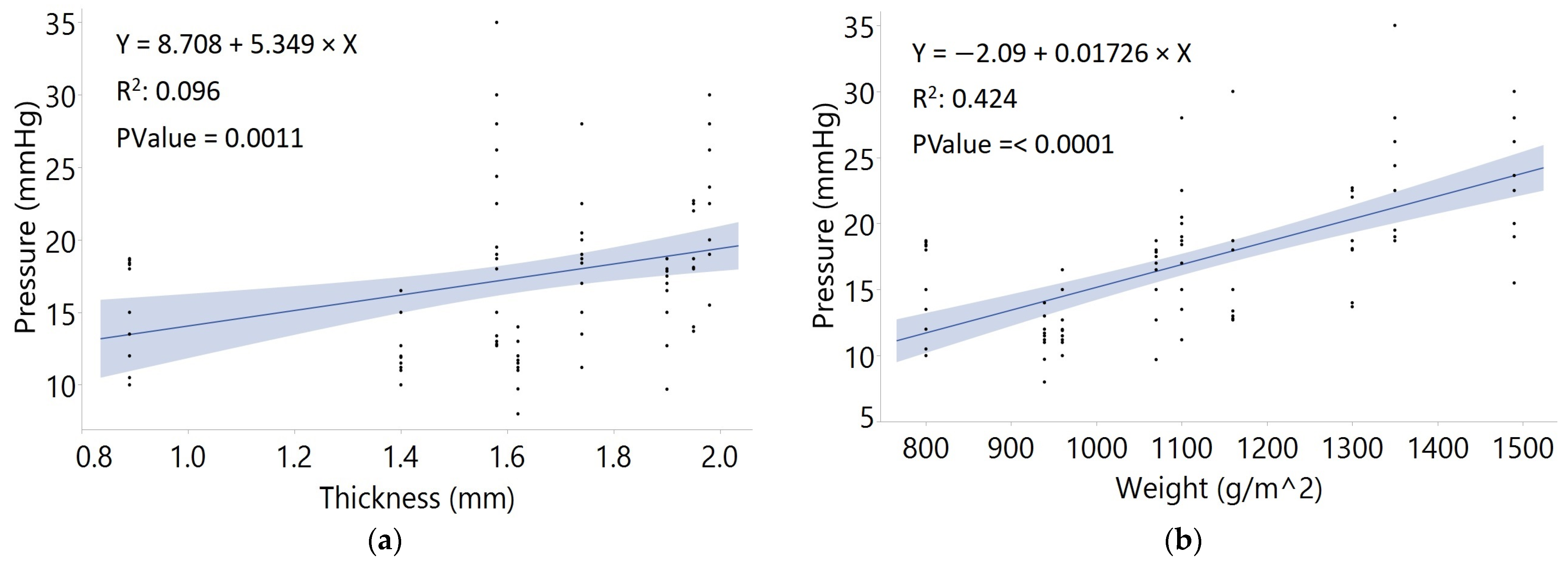 Applsci 15 00617 g008 Applsci 15 00617 g008