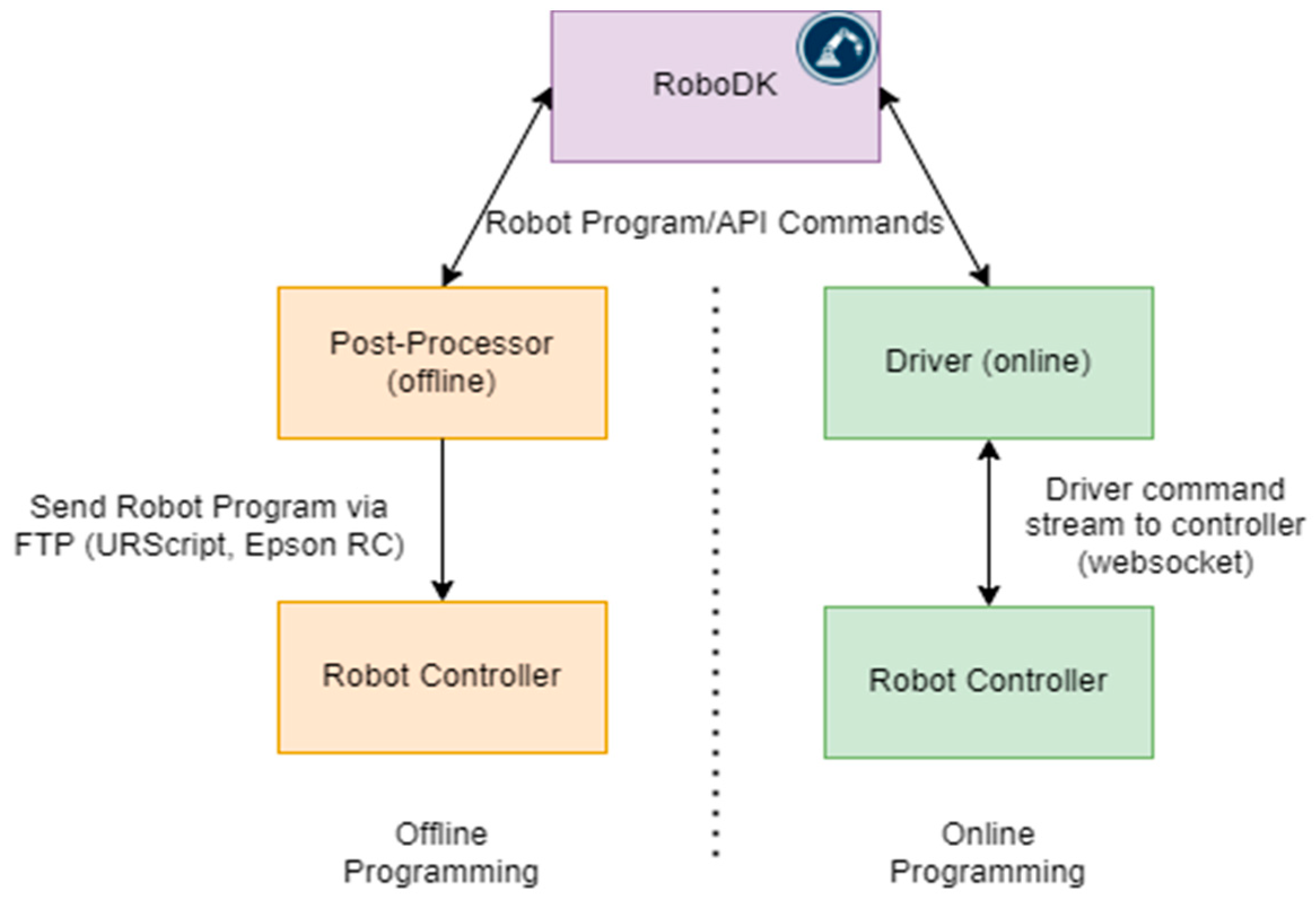 Applsci 15 00618 g002