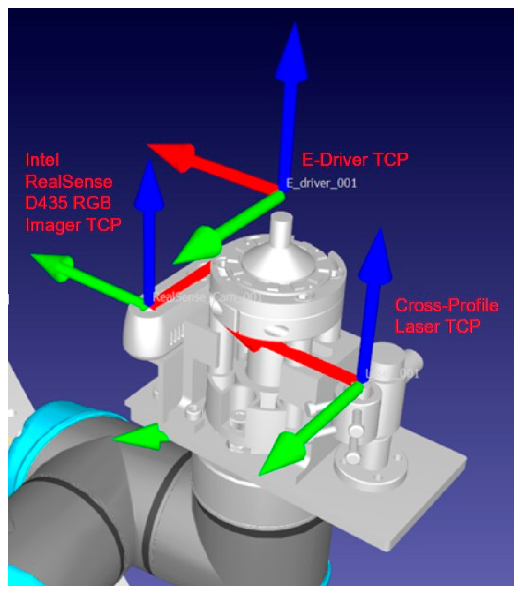 Applsci 15 00618 g004