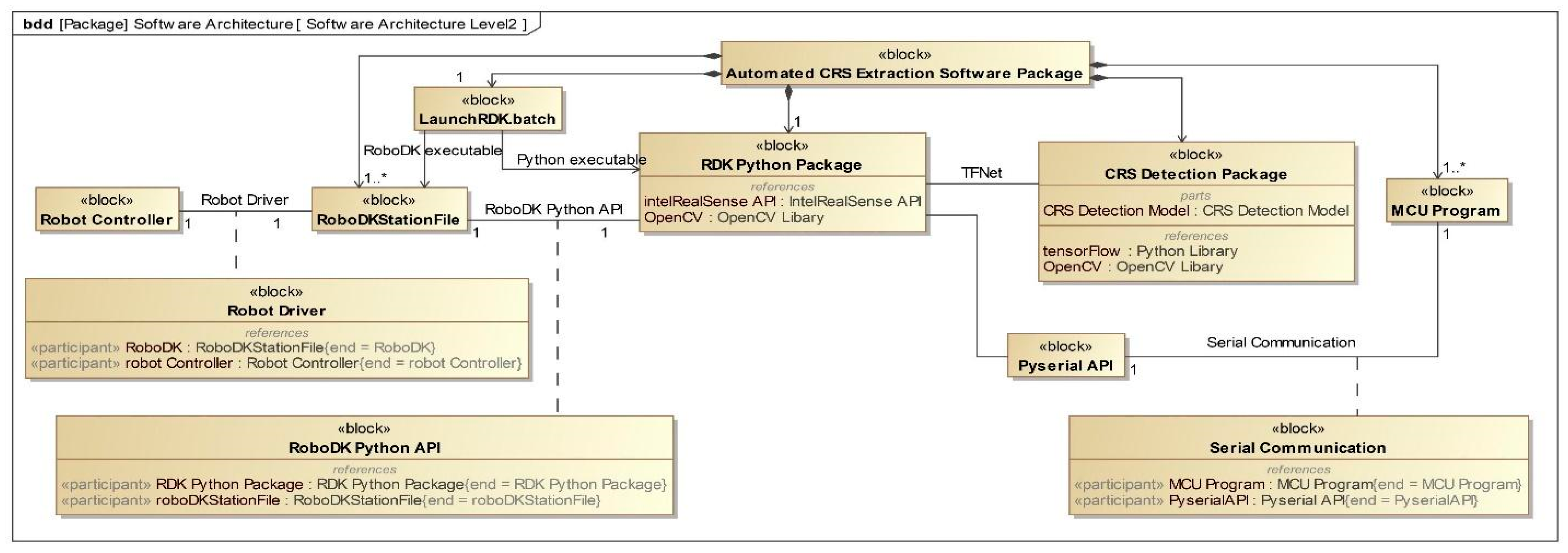 Applsci 15 00618 g007