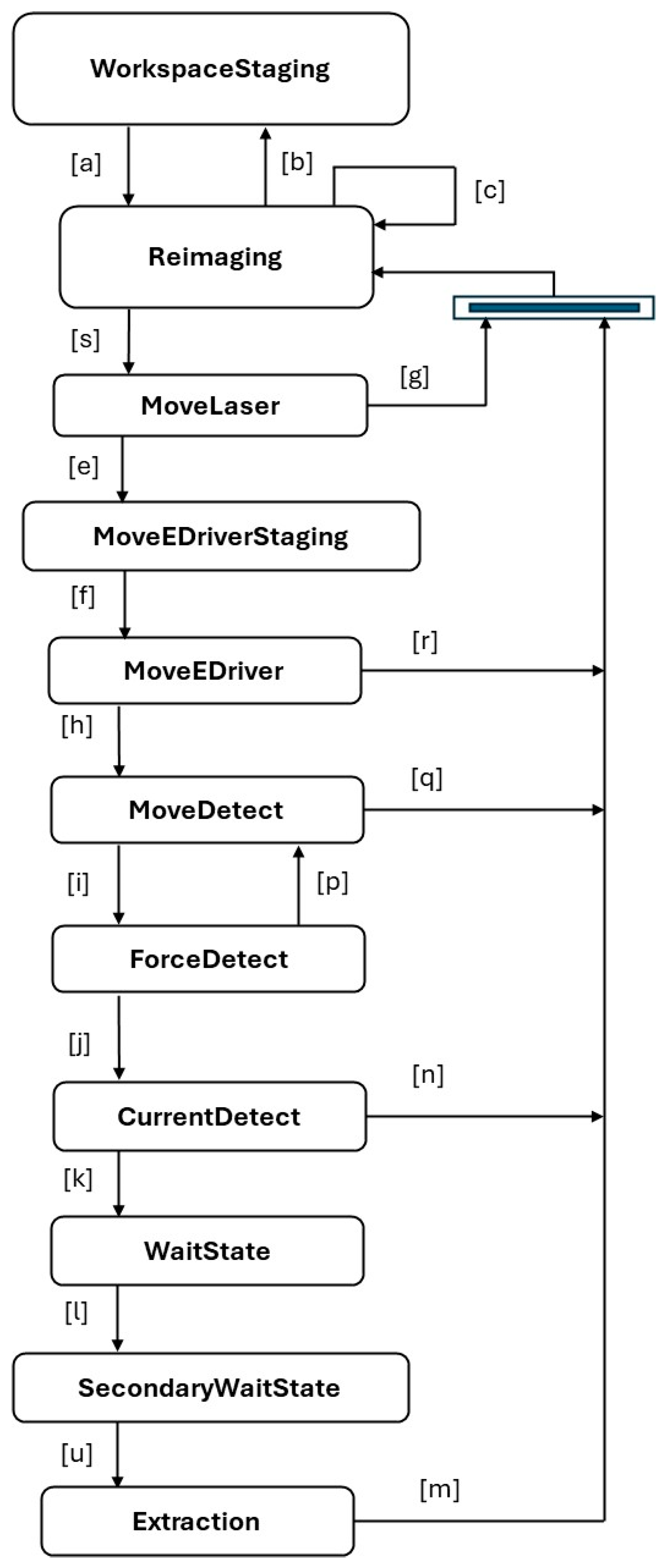 Applsci 15 00618 g008