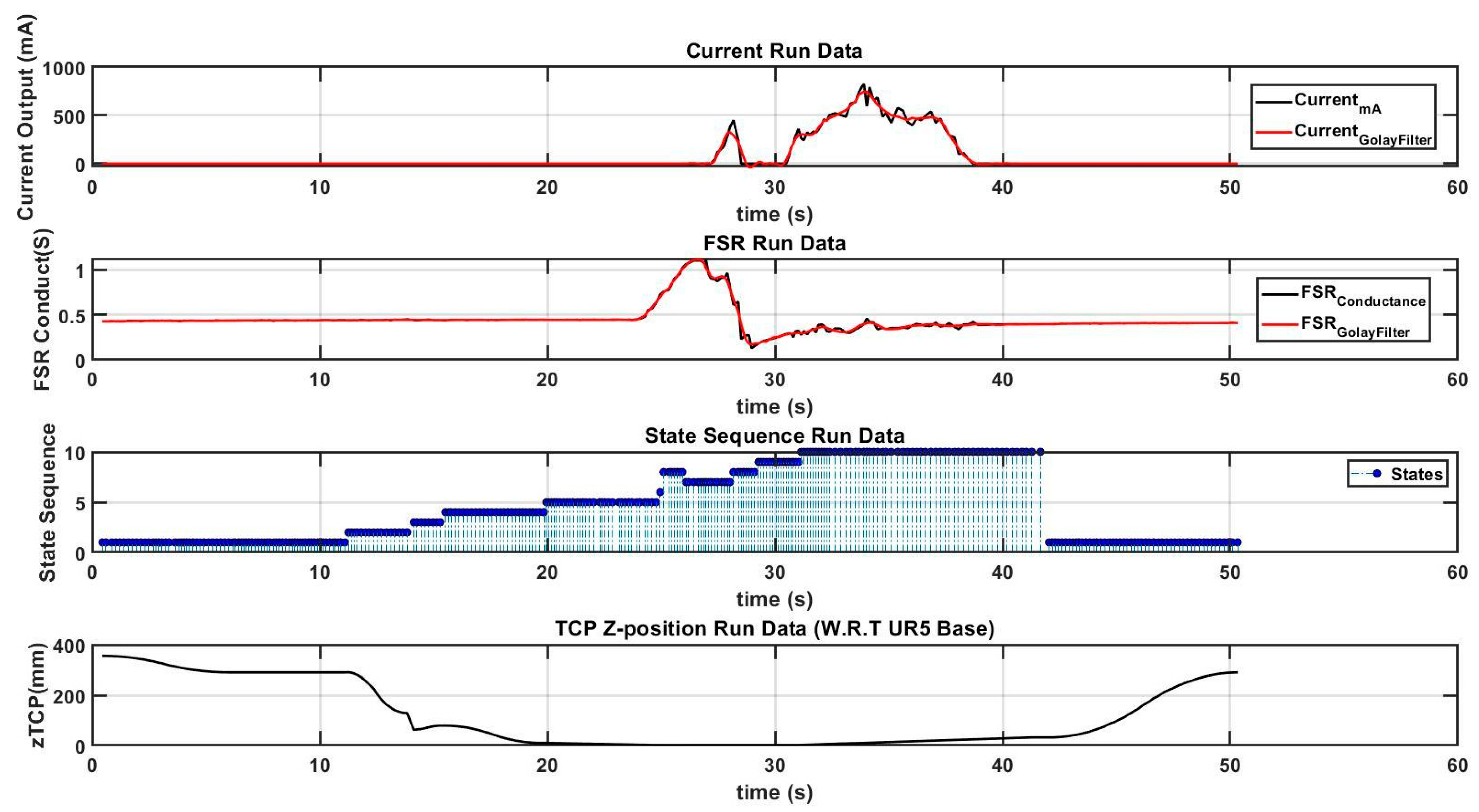 Applsci 15 00618 g010
