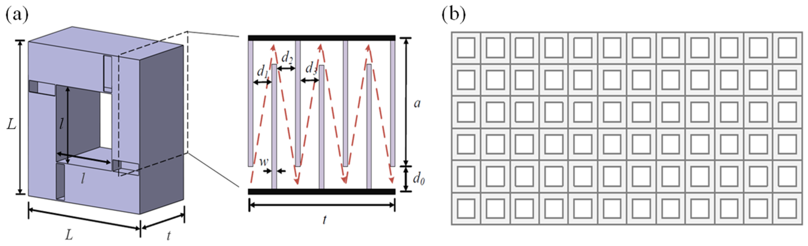 Applsci 15 00619 g002
