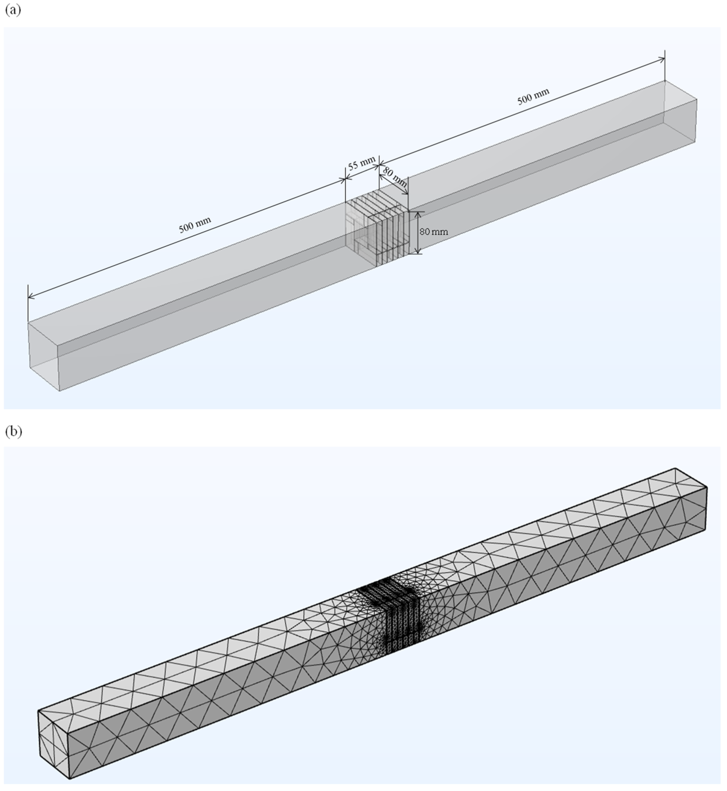 Applsci 15 00619 g003