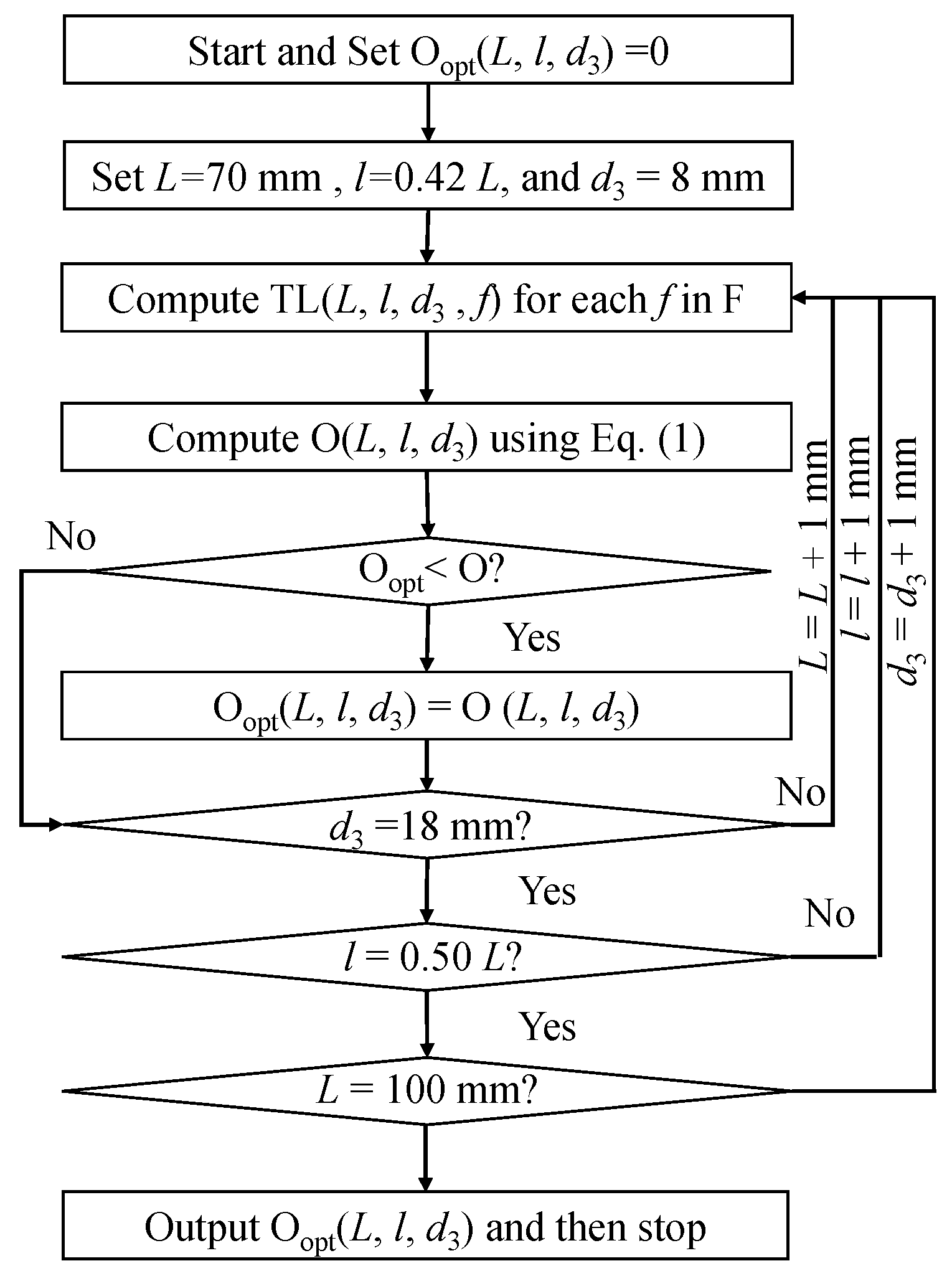 Applsci 15 00619 g009