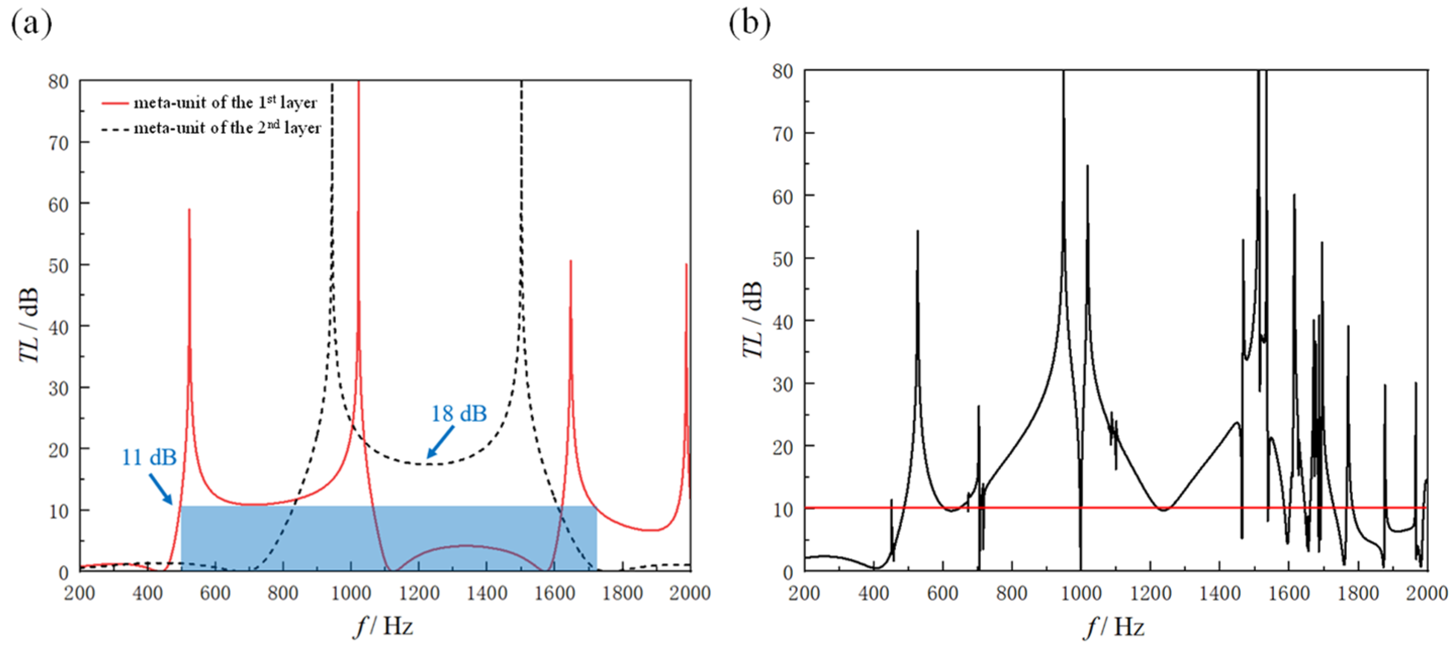 Applsci 15 00619 g013